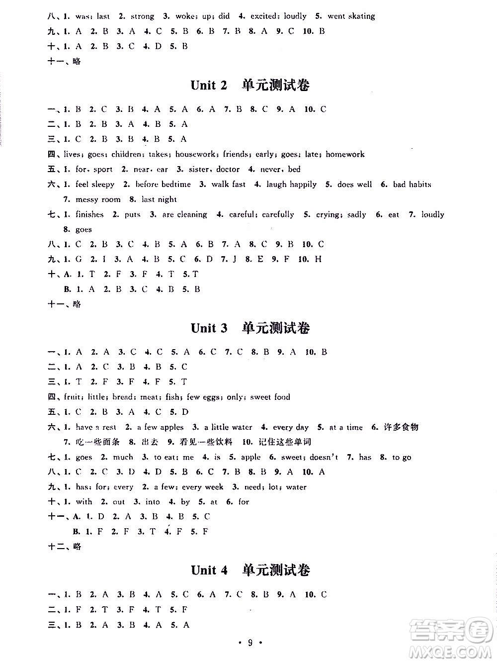 江蘇人民出版社2020年創(chuàng)新課堂學(xué)與練英語六年級(jí)下冊(cè)參考答案
