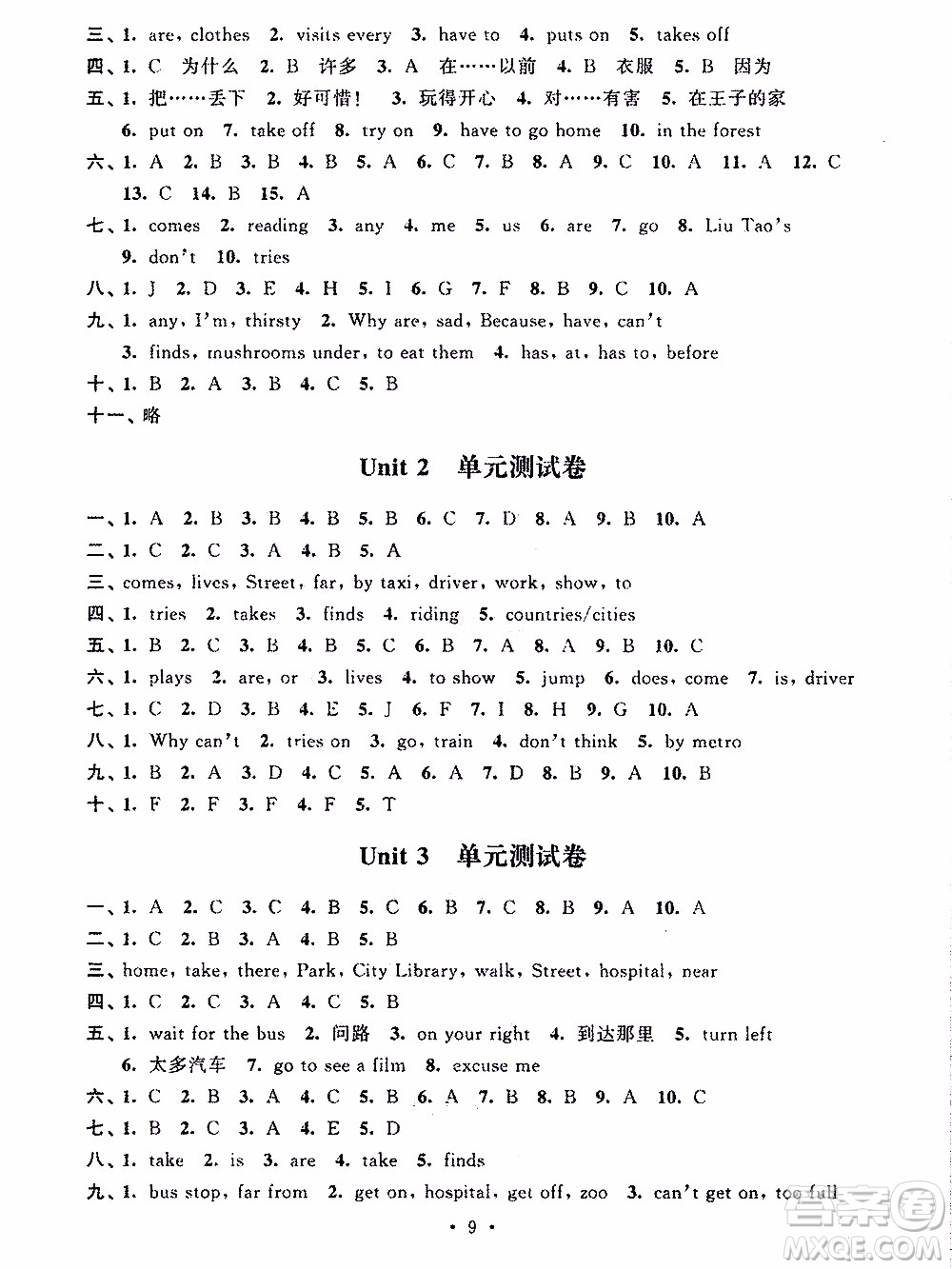 江蘇人民出版社2020年創(chuàng)新課堂學(xué)與練英語(yǔ)五年級(jí)下冊(cè)參考答案