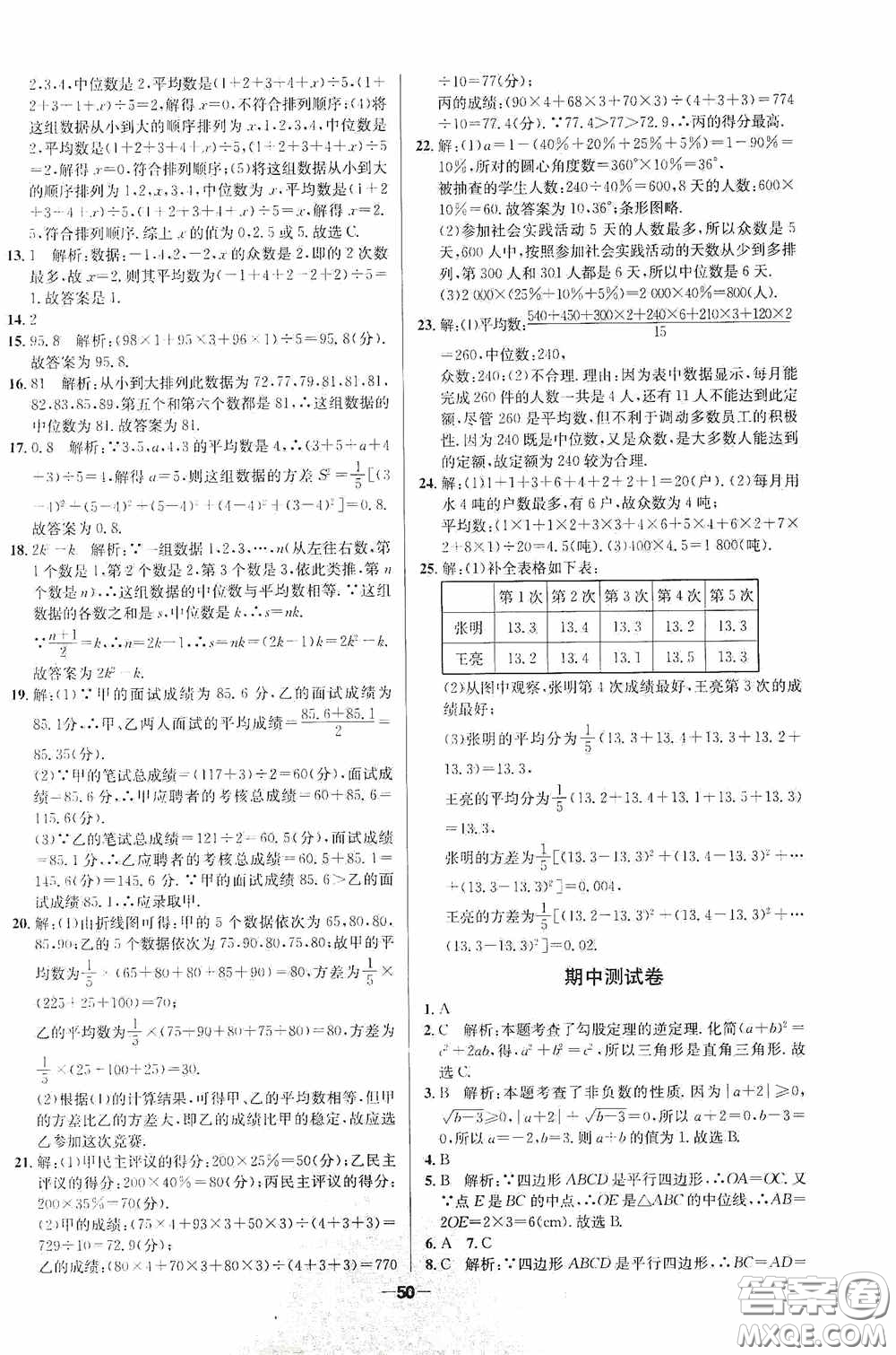 2020金題1+1八年級數(shù)學下冊人教版答案