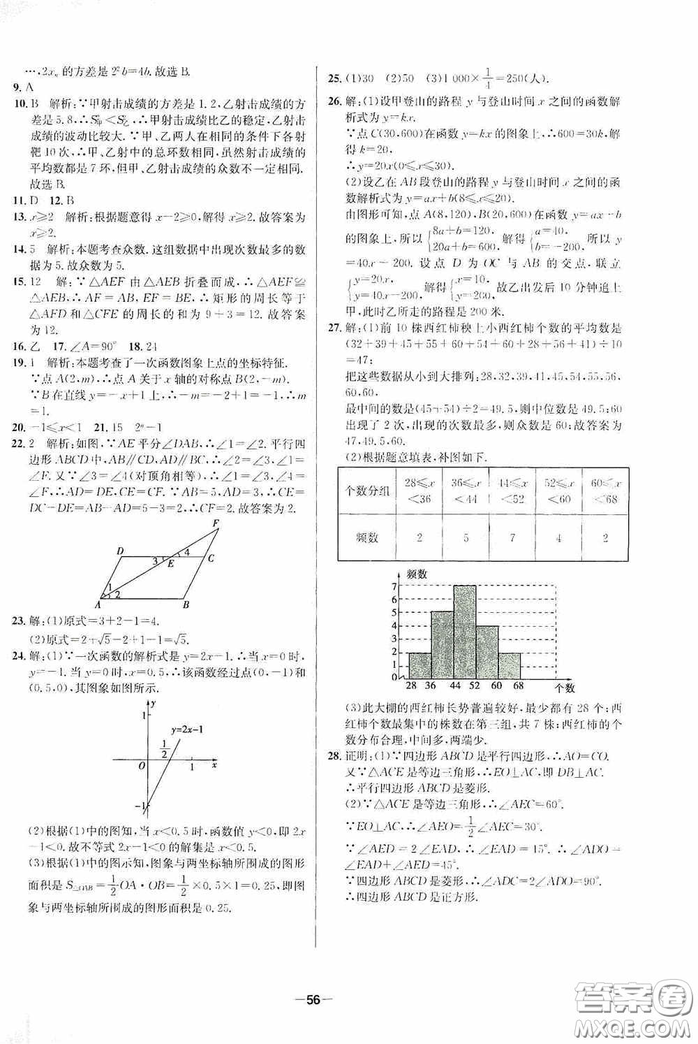 2020金題1+1八年級數(shù)學下冊人教版答案