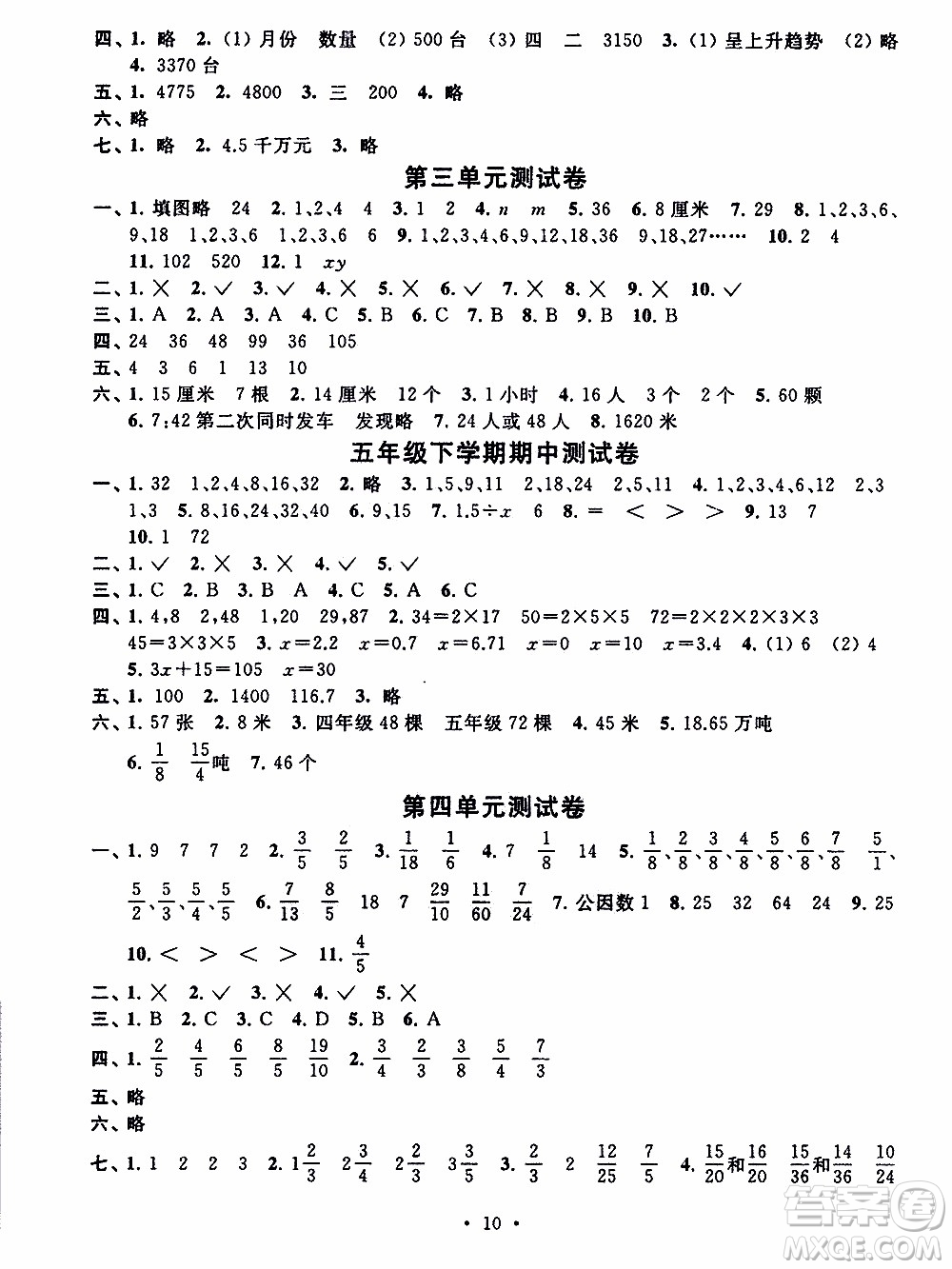 江蘇人民出版社2020年創(chuàng)新課堂學(xué)與練數(shù)學(xué)五年級(jí)下冊(cè)參考答案