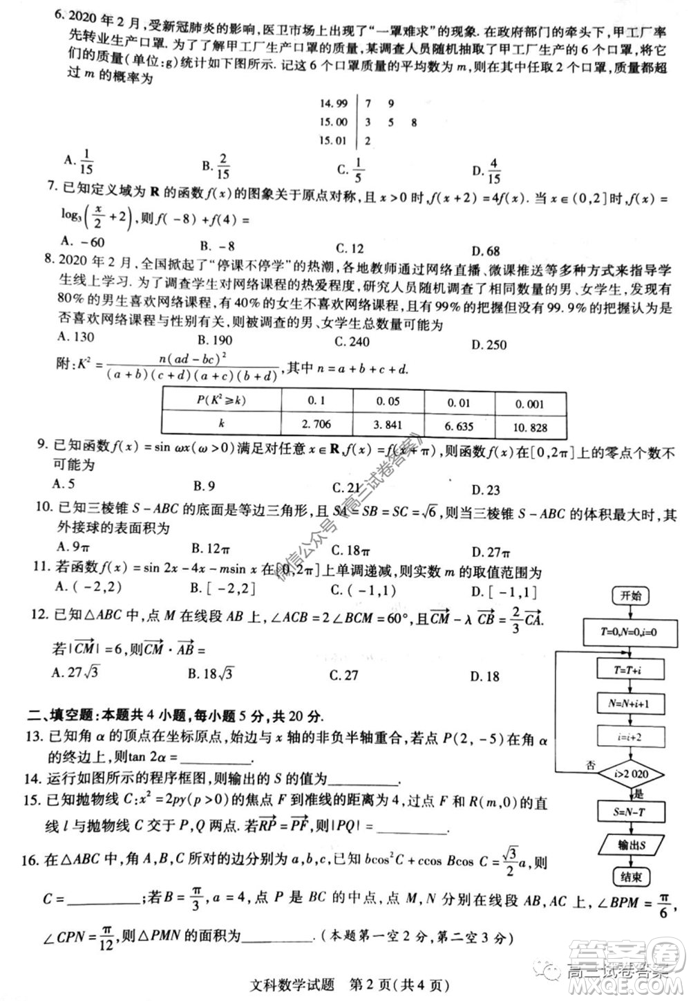 天一大聯(lián)考2019-2020學年高中畢業(yè)班階段性測試六文科數(shù)學試題及答案