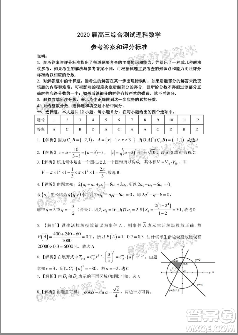 2020年韶關(guān)二模高三理科數(shù)學(xué)試題及答案
