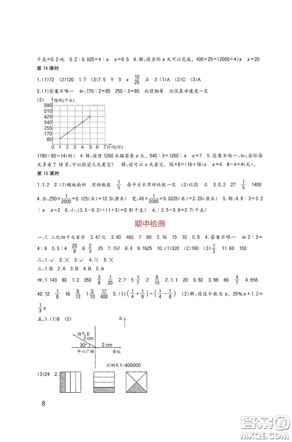 四川教育出版社2020新課標(biāo)小學(xué)生學(xué)習(xí)實(shí)踐園地六年級(jí)數(shù)學(xué)下冊(cè)西師大版答案