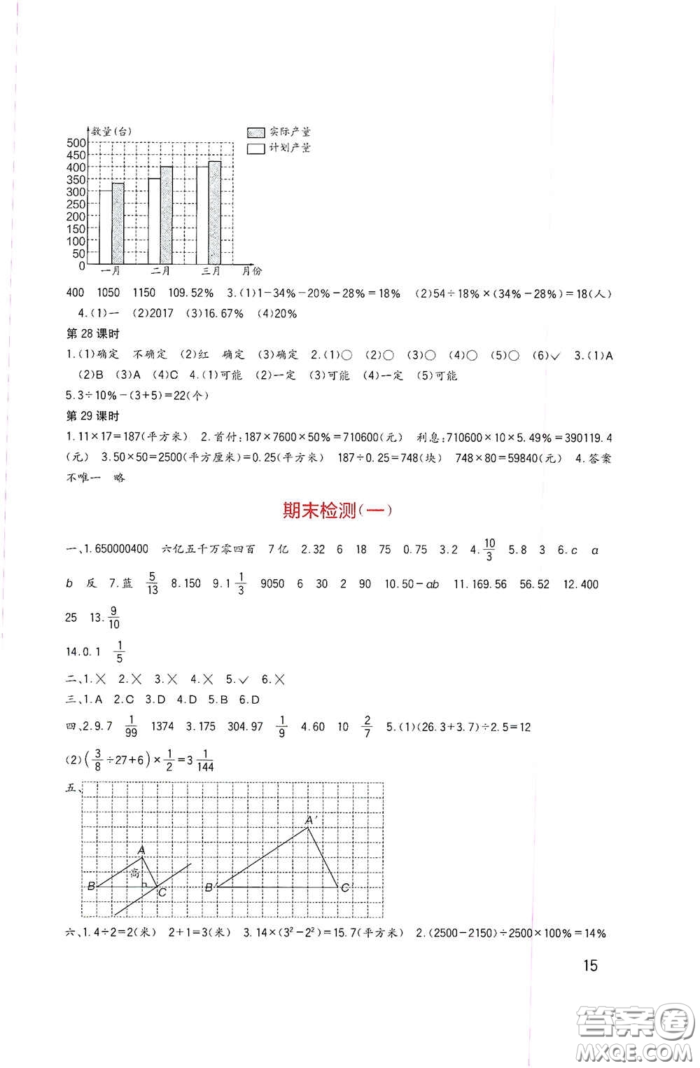 四川教育出版社2020新課標(biāo)小學(xué)生學(xué)習(xí)實(shí)踐園地六年級(jí)數(shù)學(xué)下冊(cè)西師大版答案