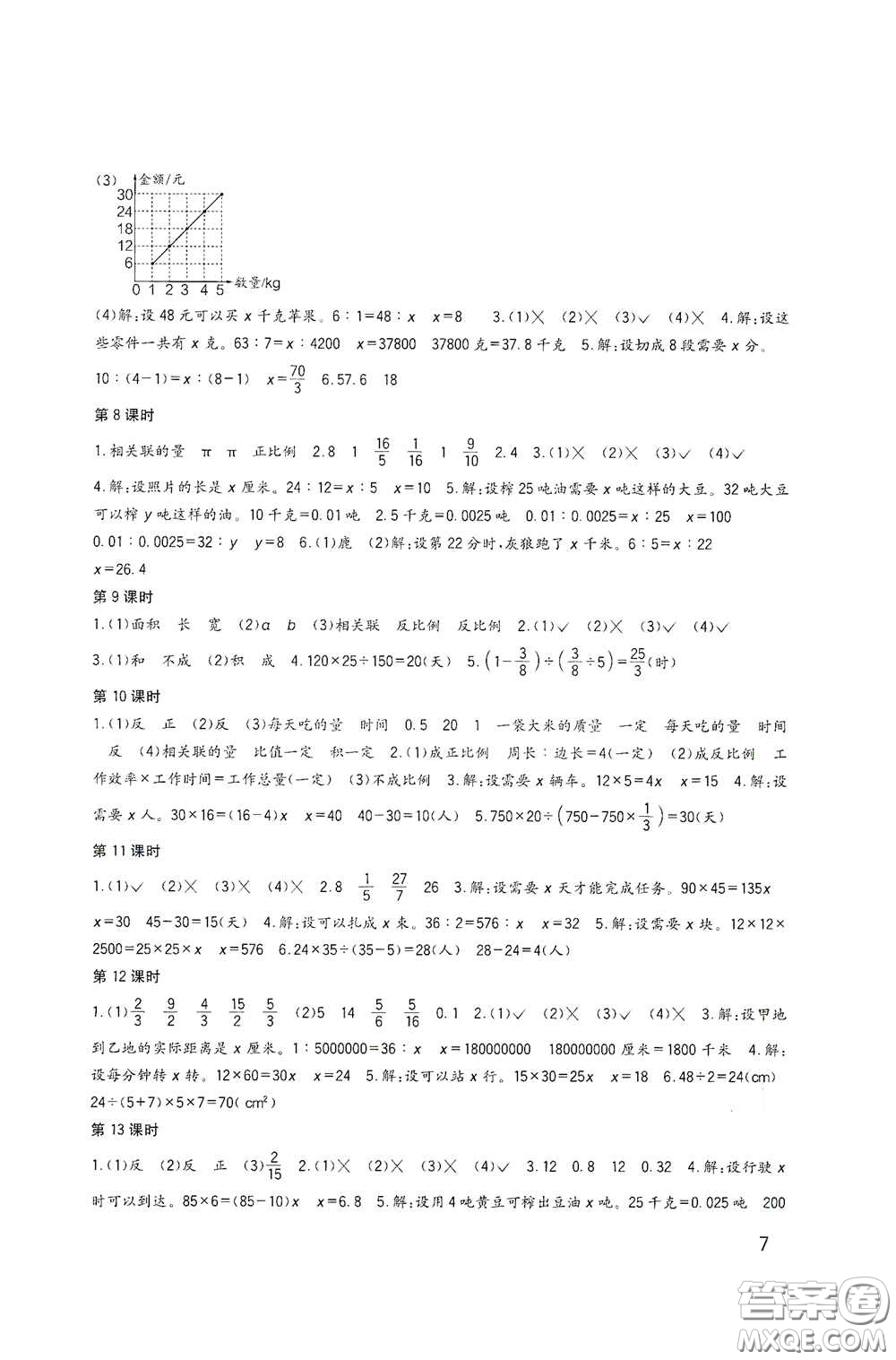 四川教育出版社2020新課標(biāo)小學(xué)生學(xué)習(xí)實(shí)踐園地六年級(jí)數(shù)學(xué)下冊(cè)西師大版答案