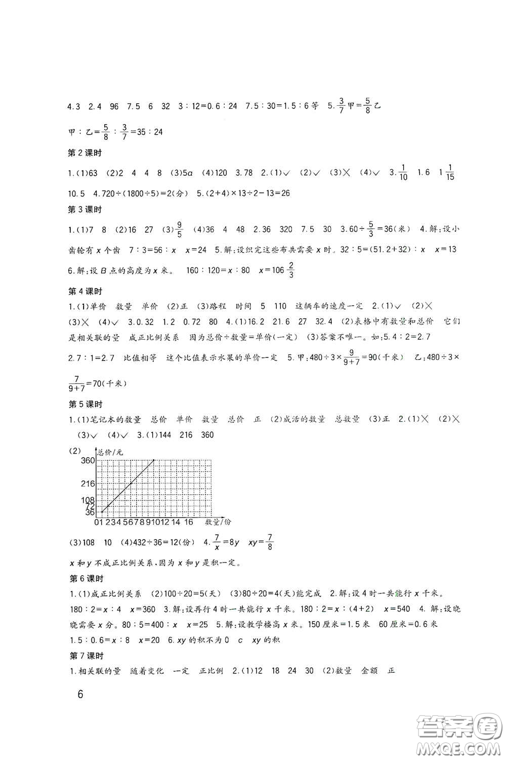 四川教育出版社2020新課標(biāo)小學(xué)生學(xué)習(xí)實(shí)踐園地六年級(jí)數(shù)學(xué)下冊(cè)西師大版答案