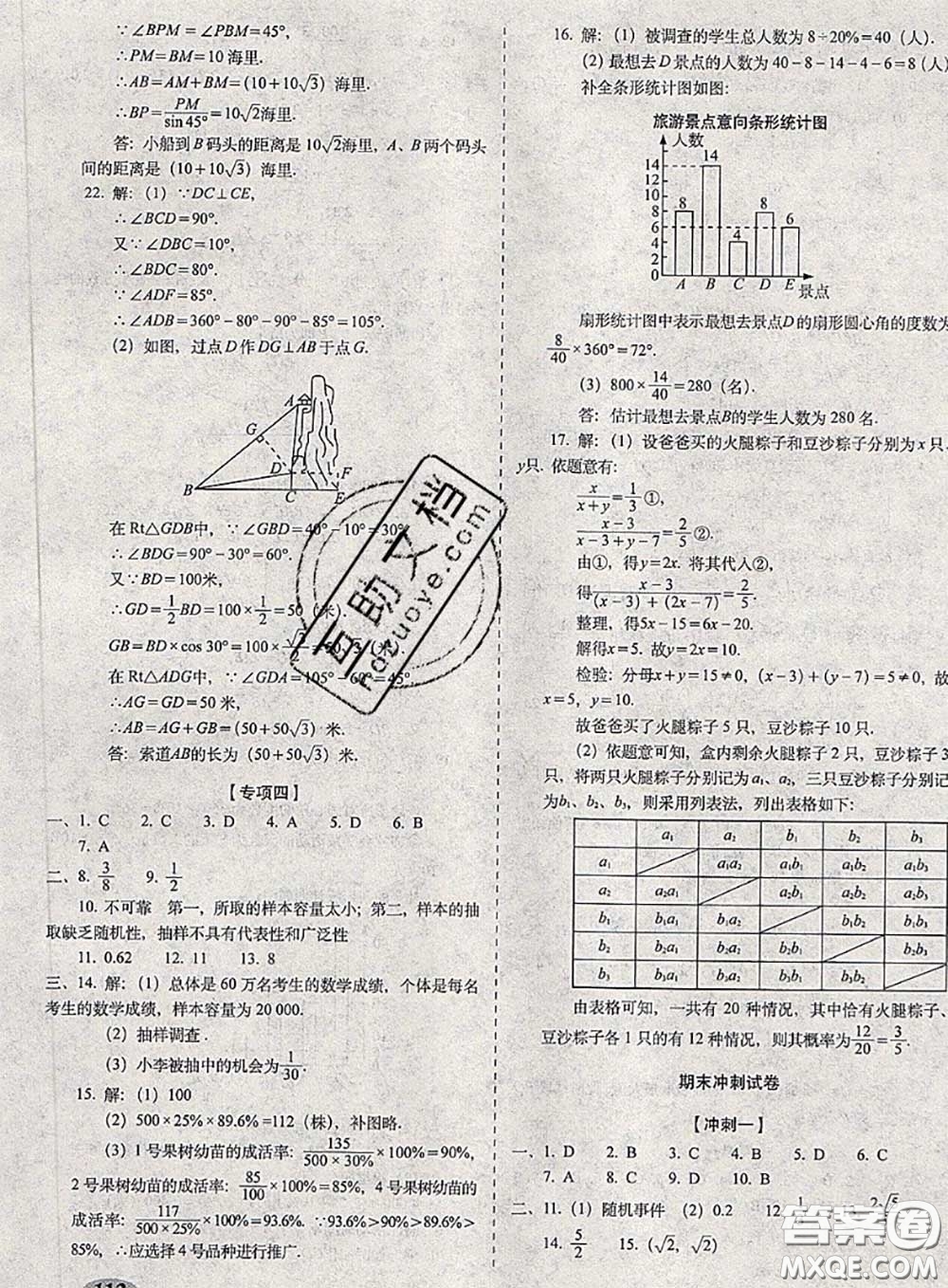 2020春聚能闖關(guān)100分期末復(fù)習(xí)沖刺卷九年級(jí)數(shù)學(xué)下冊(cè)蘇科版答案