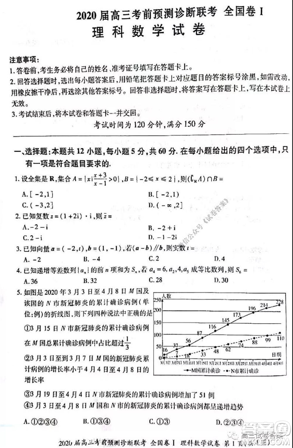 百師聯(lián)盟2020屆高三考前預(yù)測診斷性聯(lián)考全國卷一理科數(shù)學(xué)試題及答案