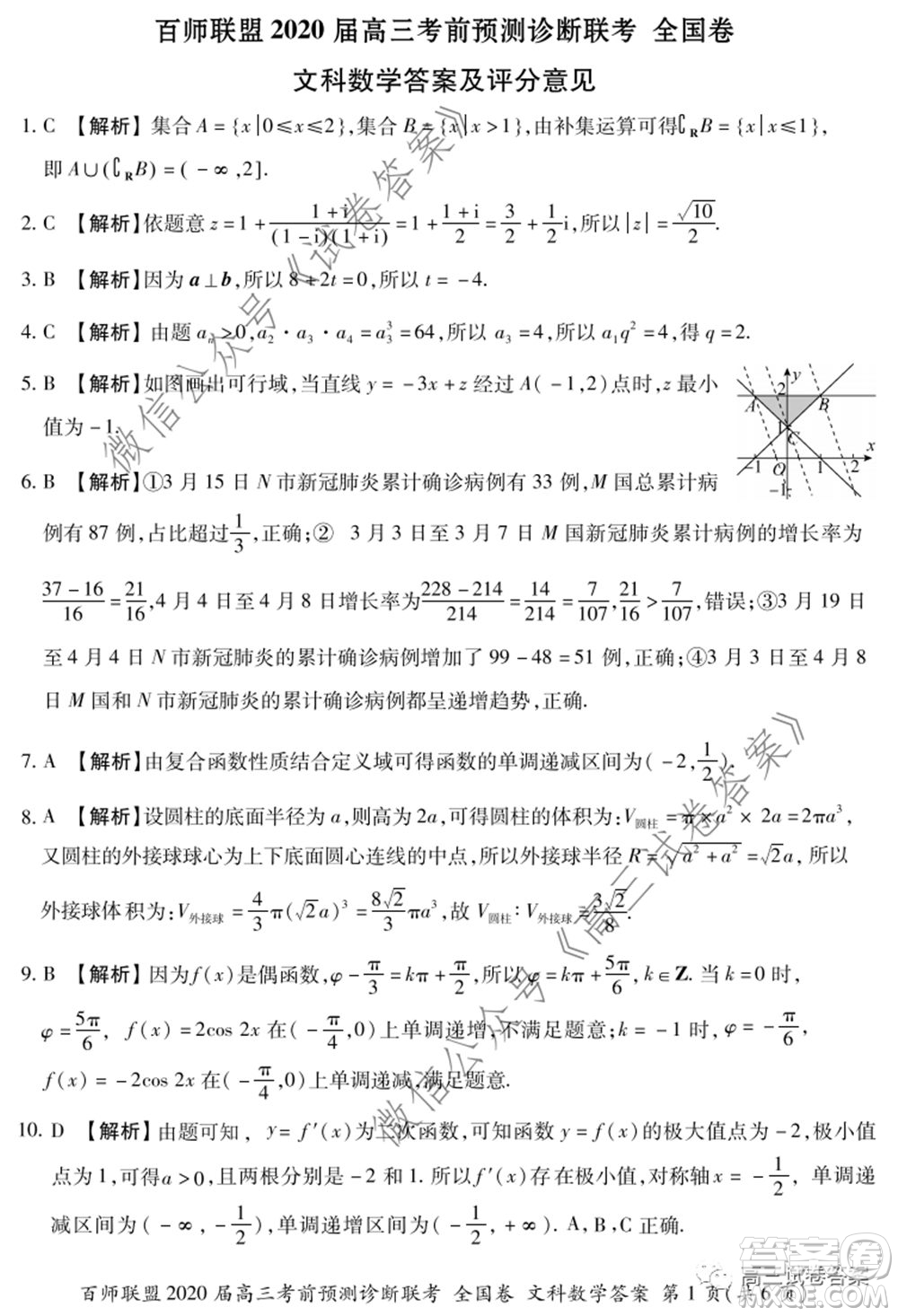 百師聯(lián)盟2020屆高三考前預(yù)測(cè)診斷性聯(lián)考全國卷一文科數(shù)學(xué)答案