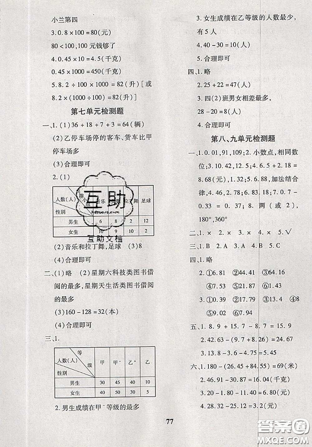 2020新版黃岡360度定制密卷四年級(jí)數(shù)學(xué)下冊(cè)冀教版答案