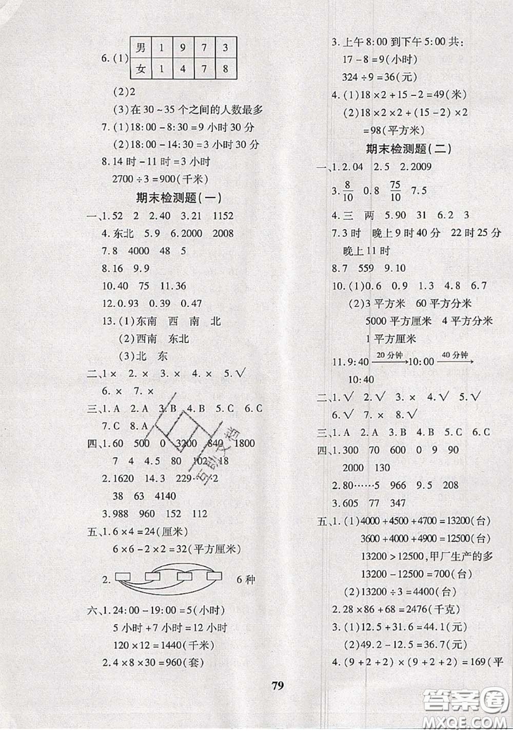2020新版黃岡360度定制密卷三年級(jí)數(shù)學(xué)下冊(cè)人教版答案