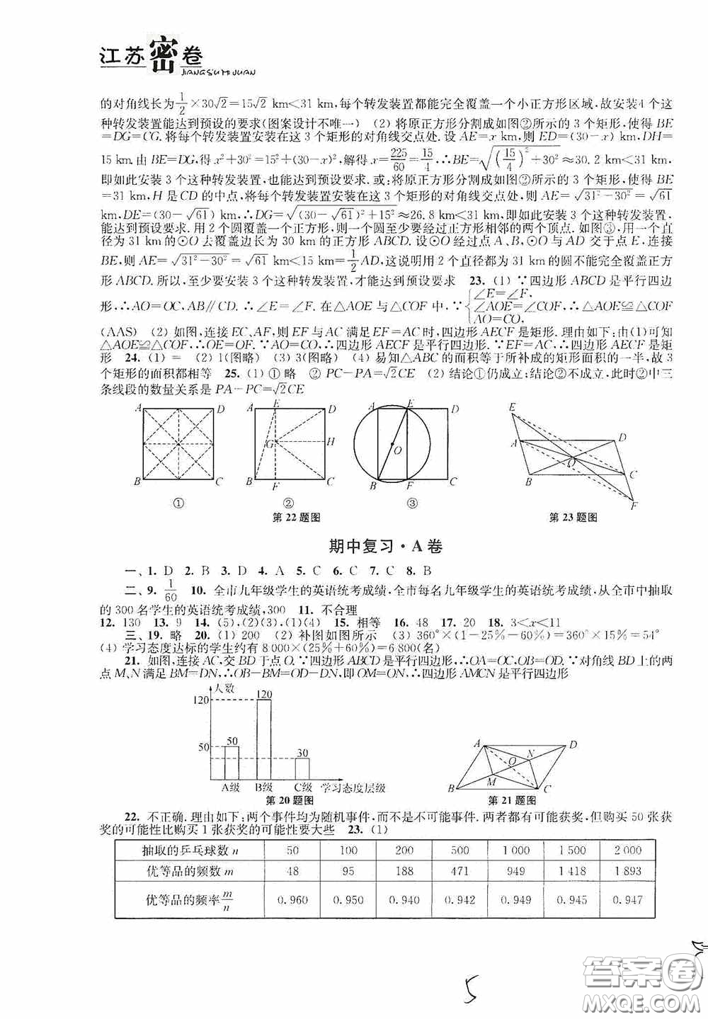 東南大學(xué)出版社2020江蘇密卷八年級數(shù)學(xué)下冊江蘇版答案