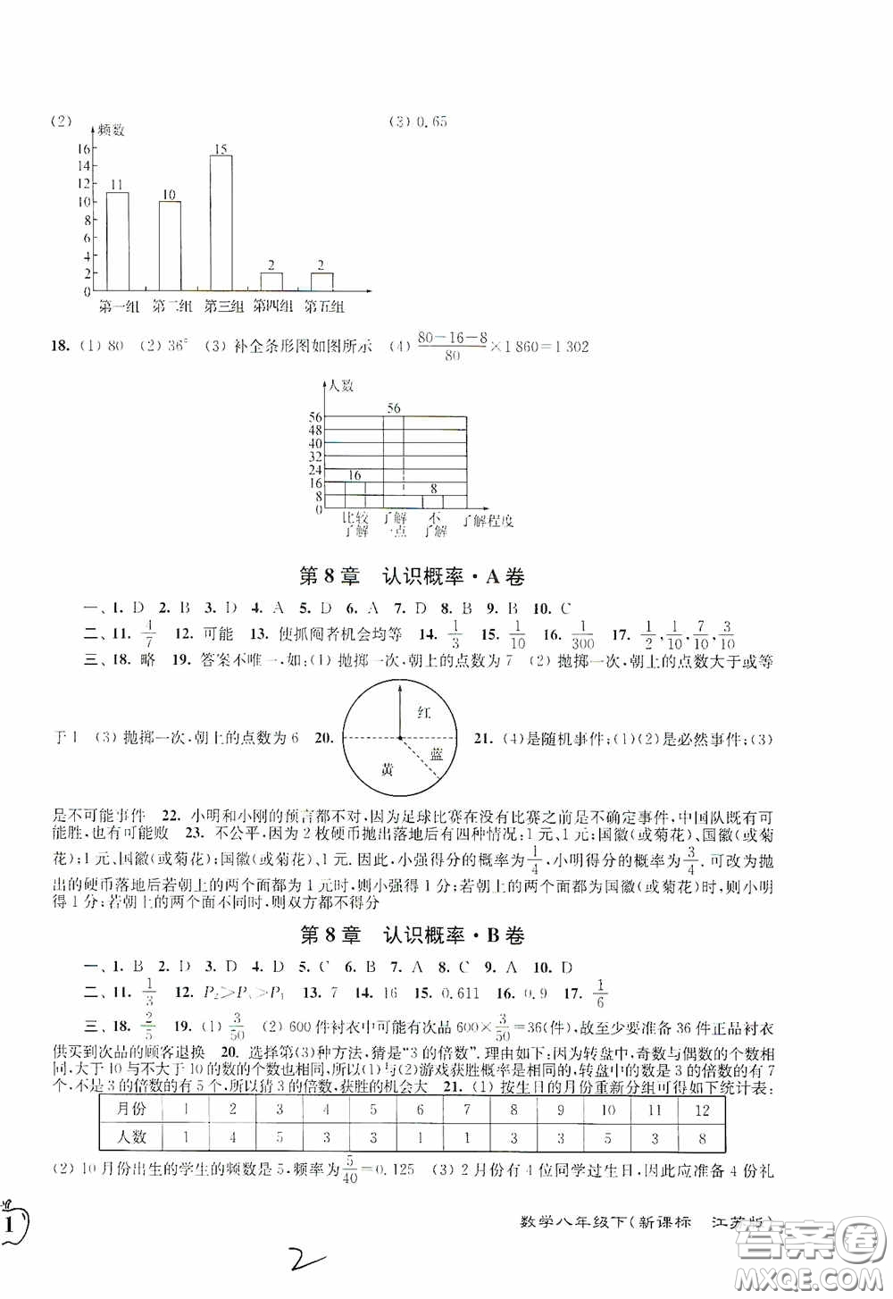 東南大學(xué)出版社2020江蘇密卷八年級數(shù)學(xué)下冊江蘇版答案