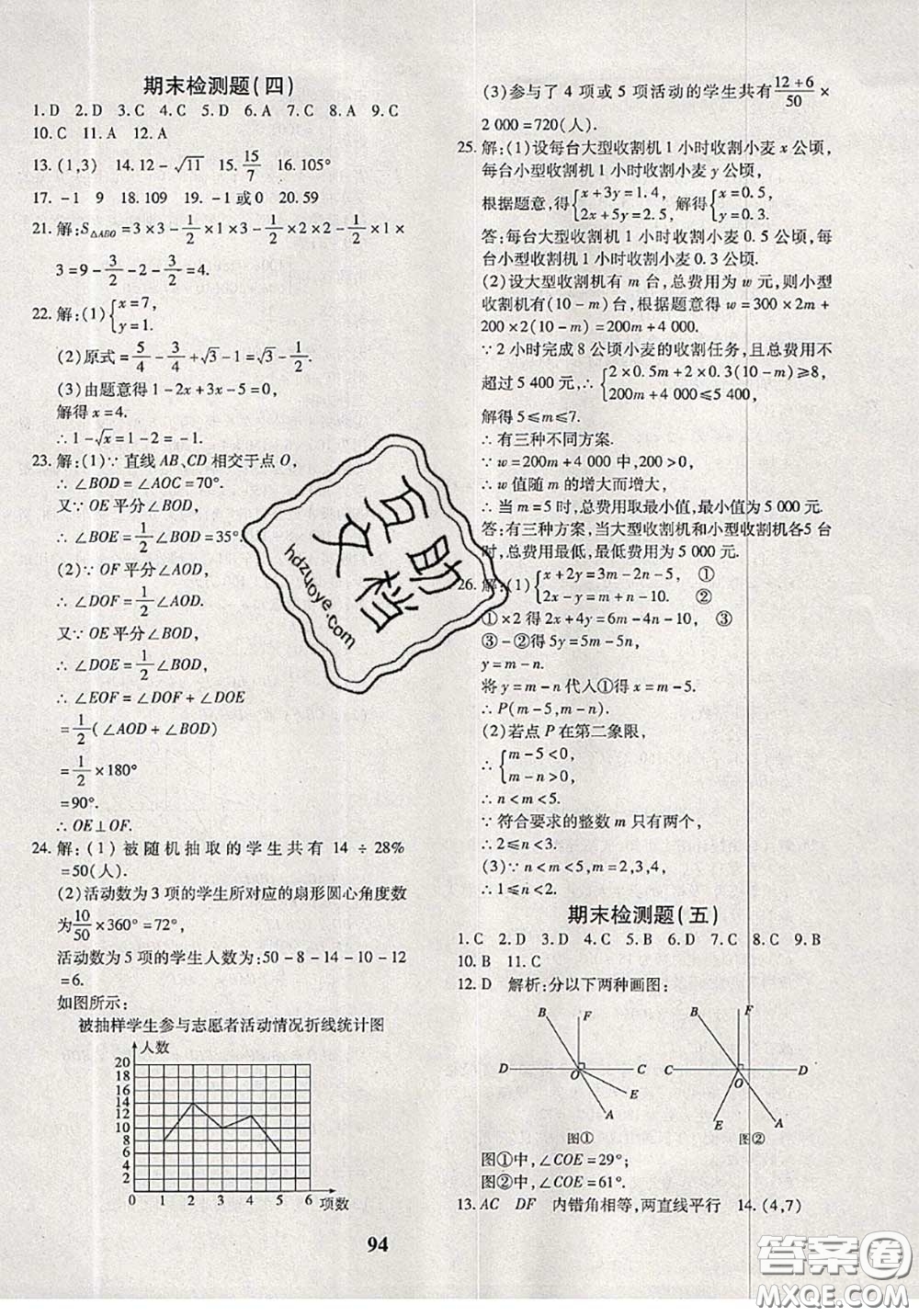 2020新版黃岡360度定制密卷七年級(jí)數(shù)學(xué)下冊(cè)人教版答案