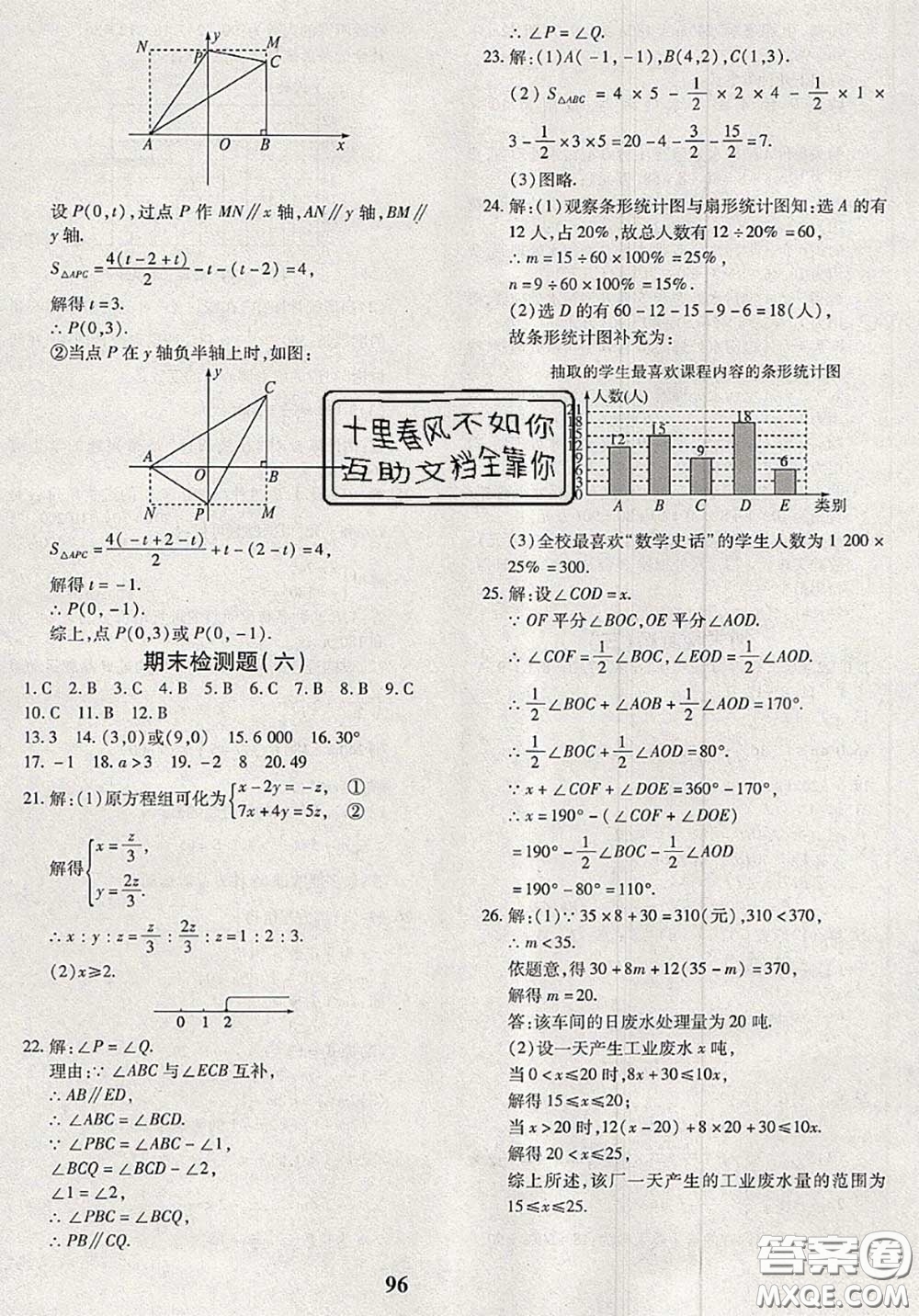 2020新版黃岡360度定制密卷七年級(jí)數(shù)學(xué)下冊(cè)人教版答案