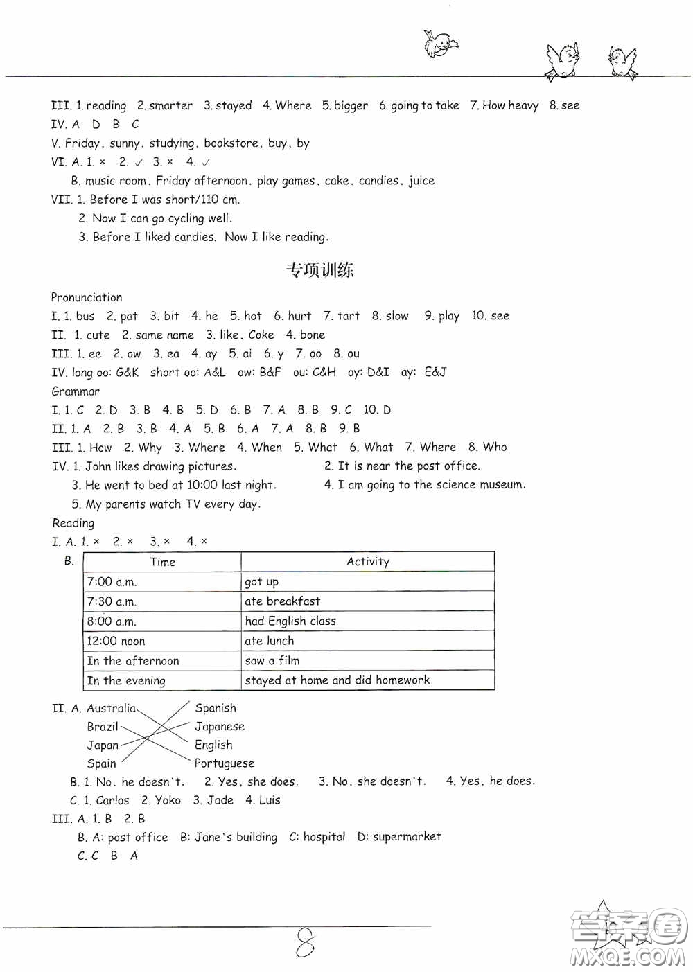 浙江教育出版社2020新課標同步雙測小學(xué)英語六年級下冊答案