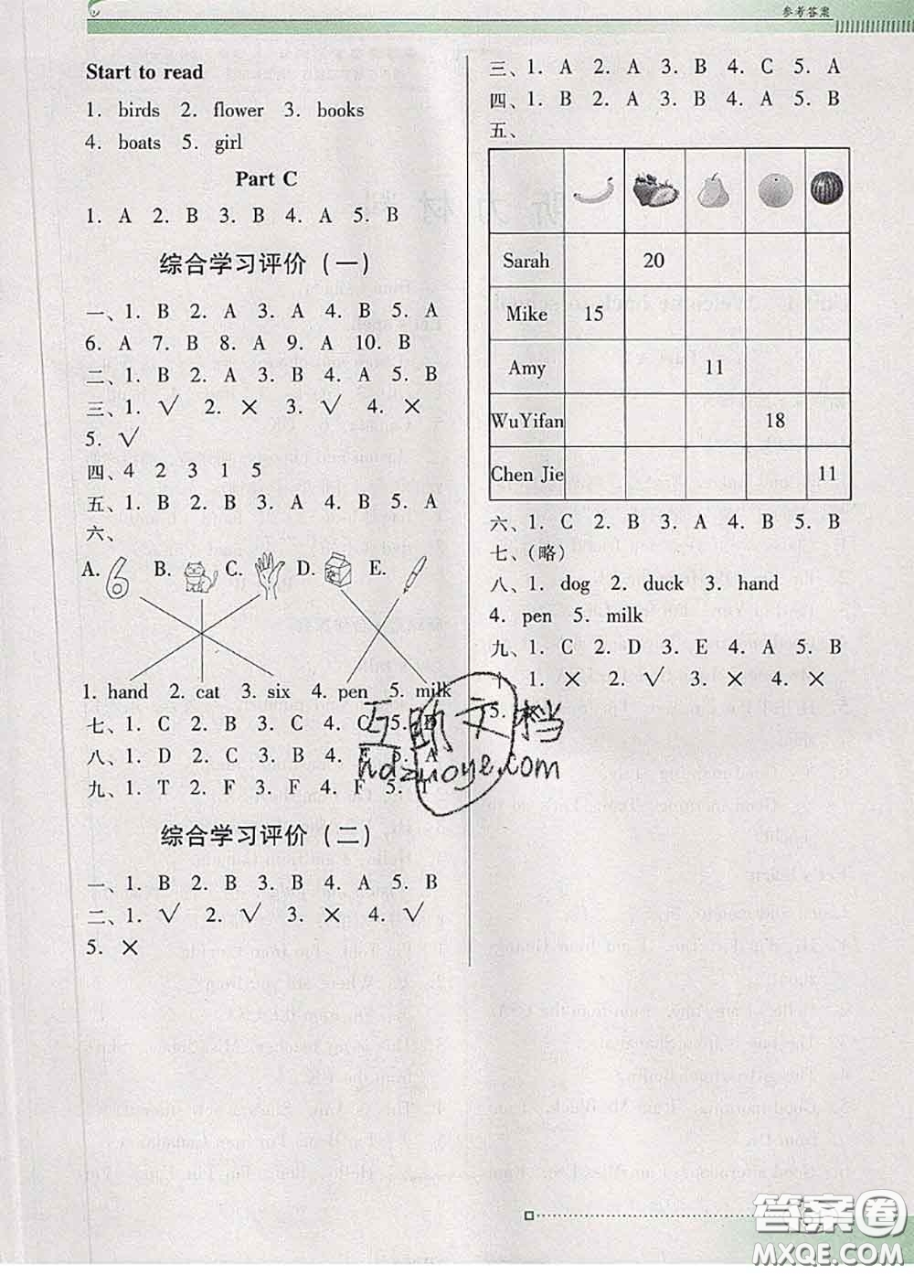 2020新版南方新課堂金牌學案三年級英語下冊人教版答案