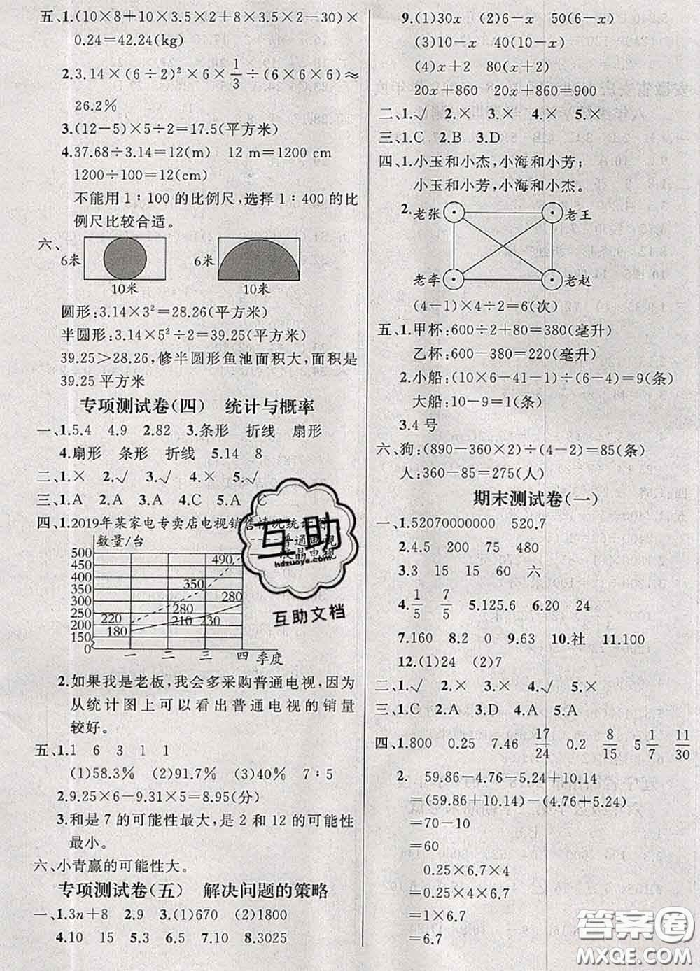 鐘書金牌2020春過關沖刺100分六年級數(shù)學下冊北師版答案