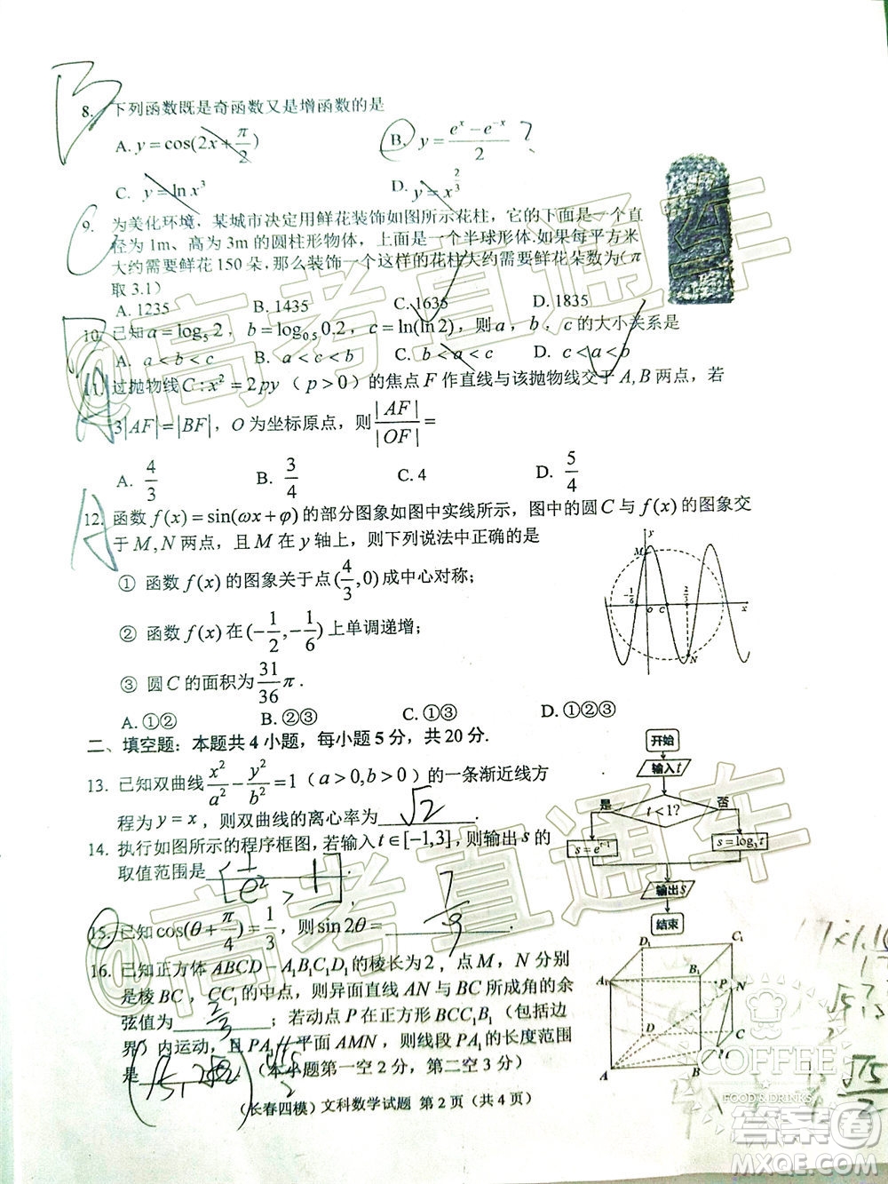 長(zhǎng)春市2020屆高三質(zhì)量監(jiān)測(cè)四文科數(shù)學(xué)試題及答案