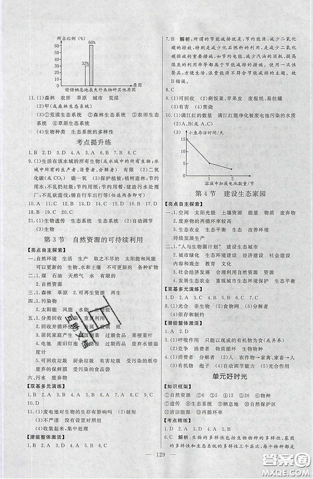 2020年亮點激活中學教材多元演練八年級生物下冊蘇科版答案