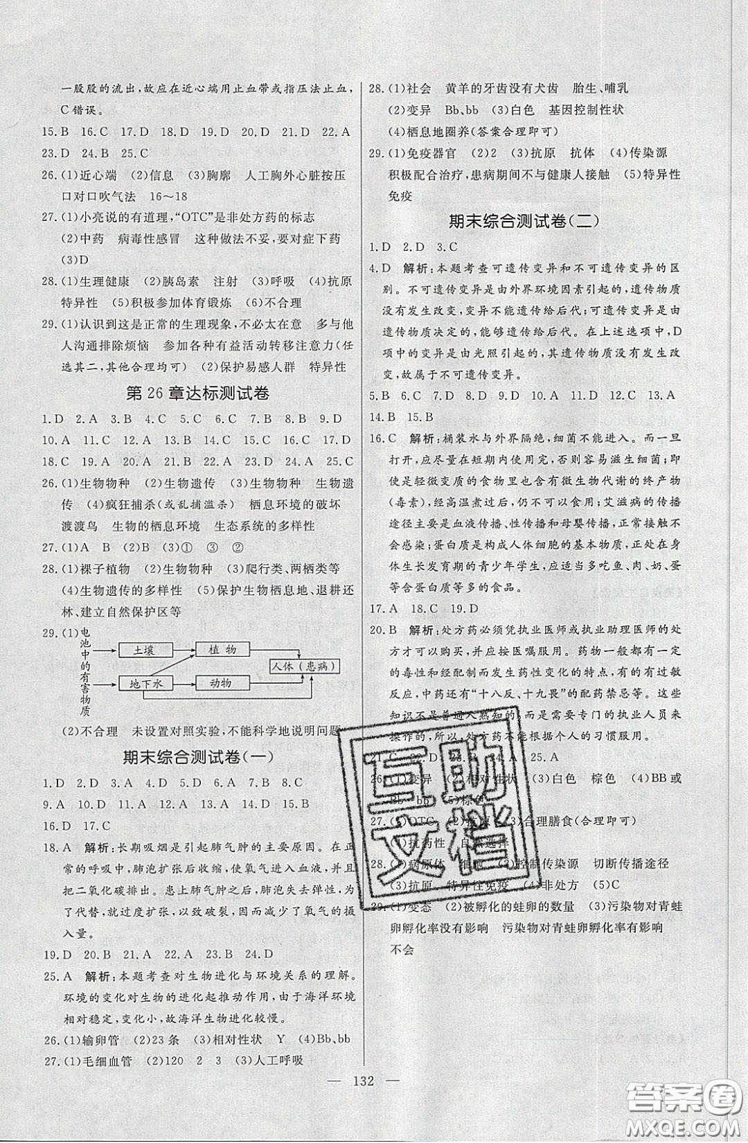 2020年亮點激活中學教材多元演練八年級生物下冊蘇科版答案