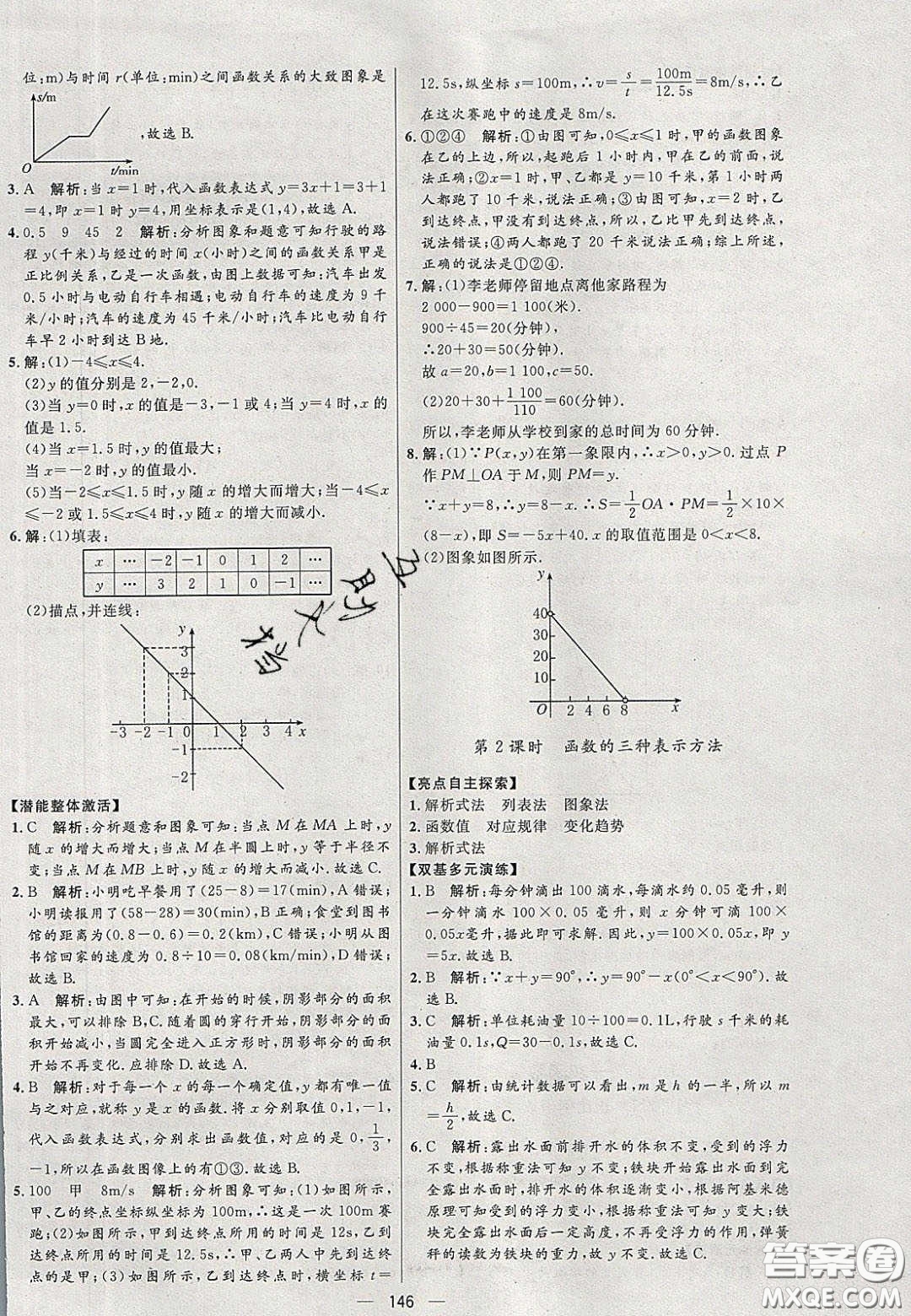 2020年亮點(diǎn)激活中學(xué)教材多元演練八年級數(shù)學(xué)下冊人教版答案