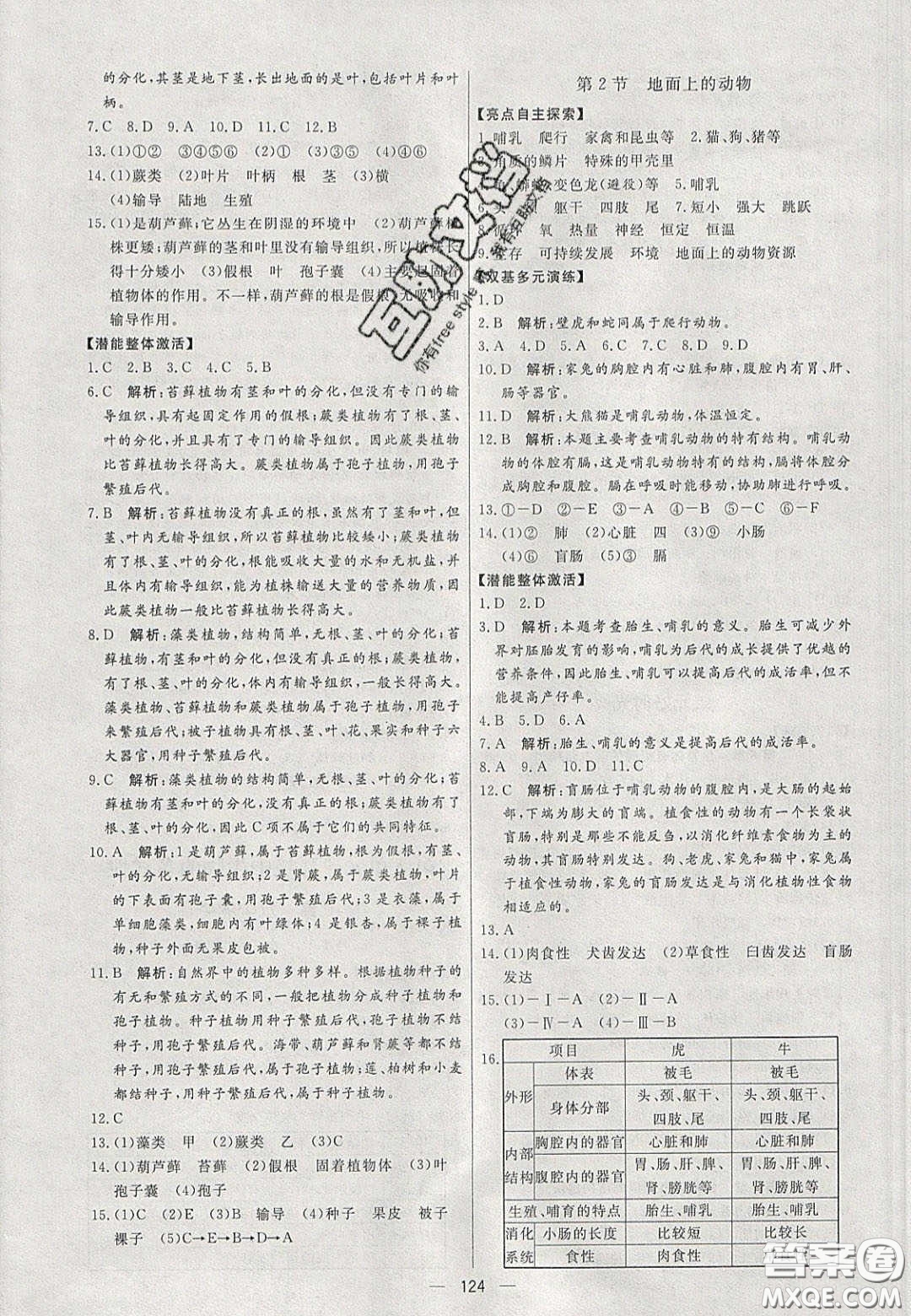 2020年亮點激活中學教材多元演練七年級生物下冊蘇科版答案