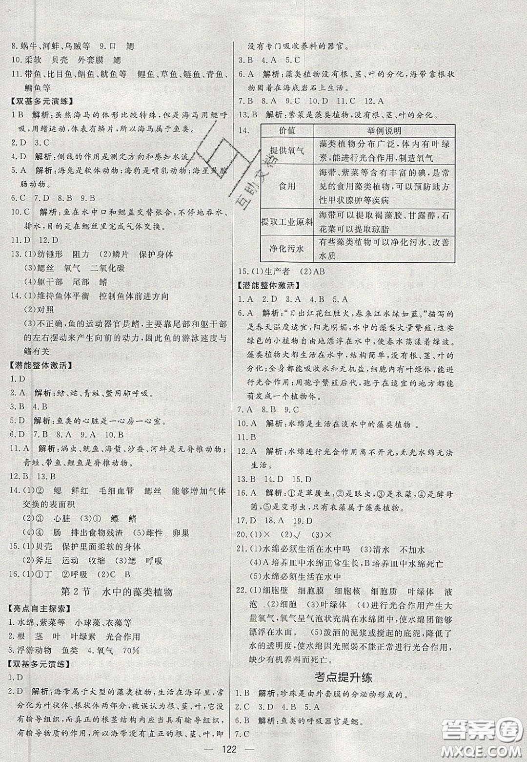 2020年亮點激活中學教材多元演練七年級生物下冊蘇科版答案