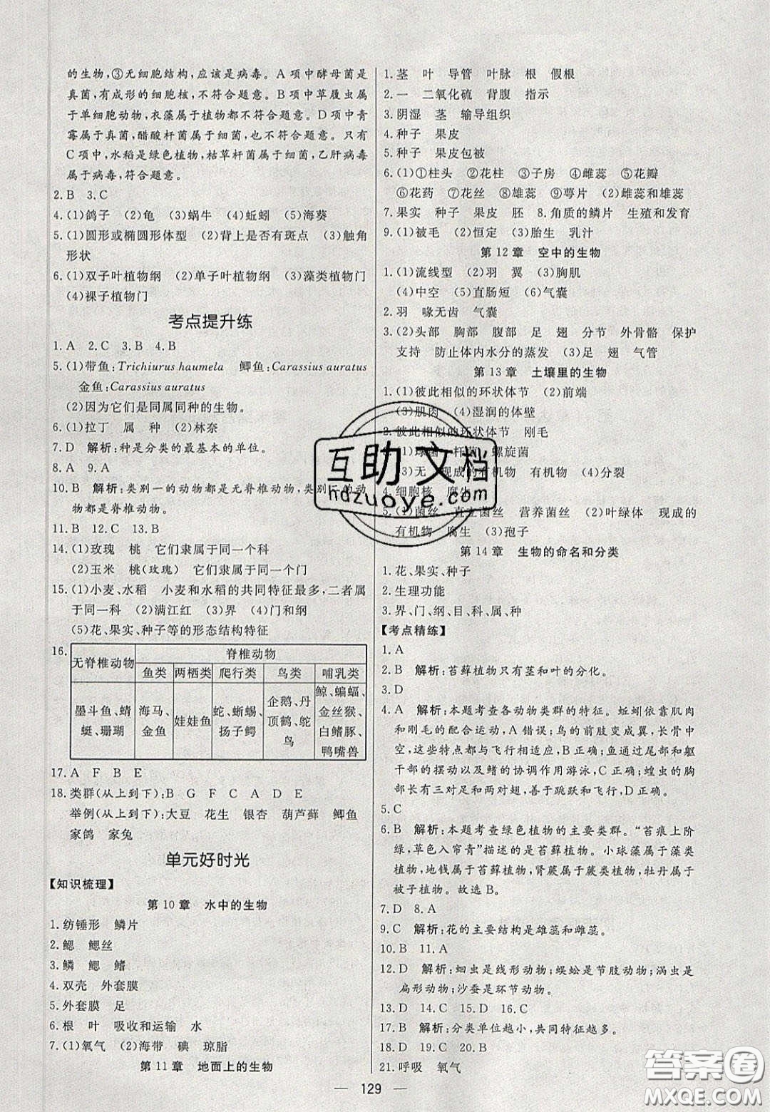 2020年亮點激活中學教材多元演練七年級生物下冊蘇科版答案