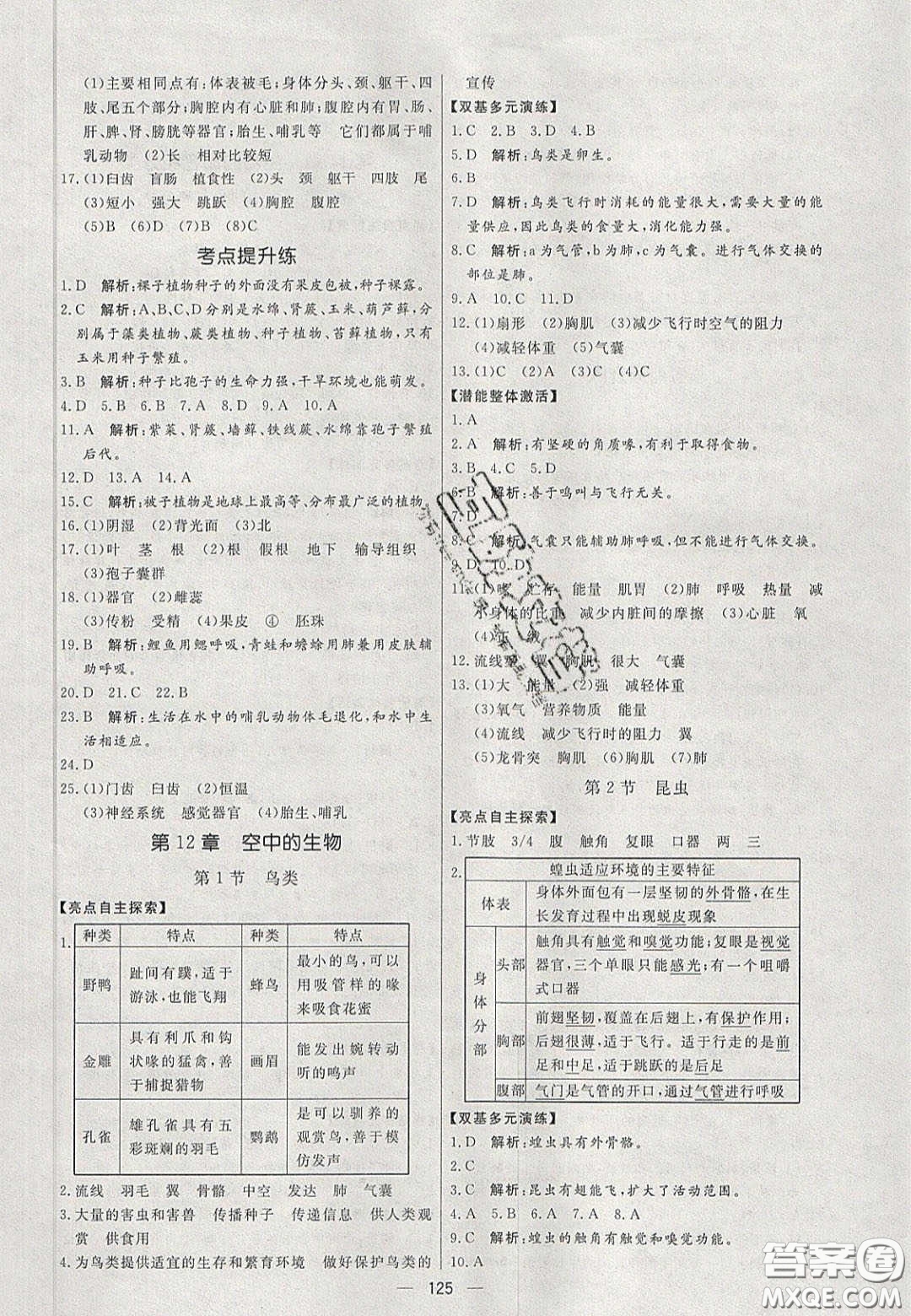 2020年亮點激活中學教材多元演練七年級生物下冊蘇科版答案