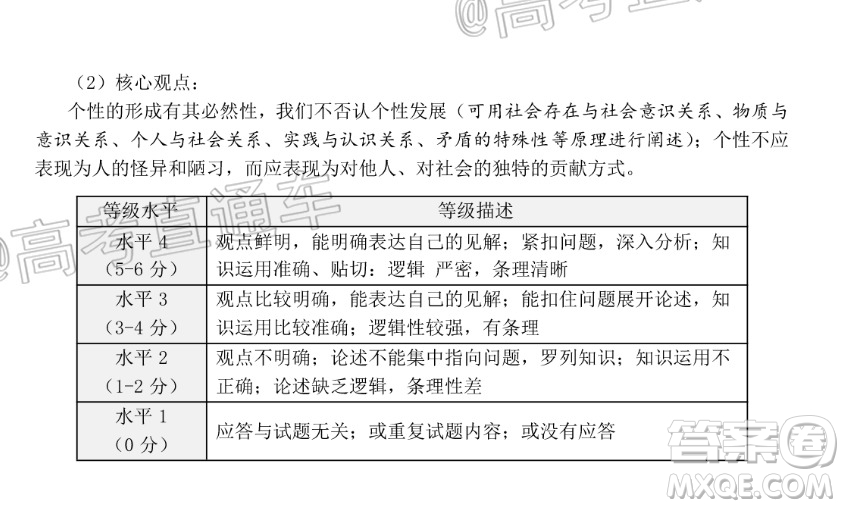 2020年臨沂棗莊6月聯(lián)考高三思想政治試題及答案