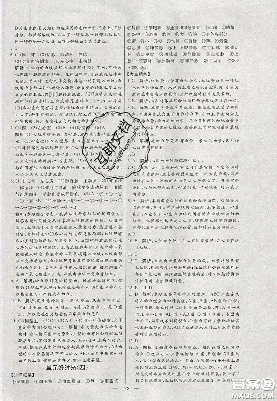 2020年亮點(diǎn)激活中學(xué)教材多元演練七年級(jí)生物下冊(cè)人教版答案