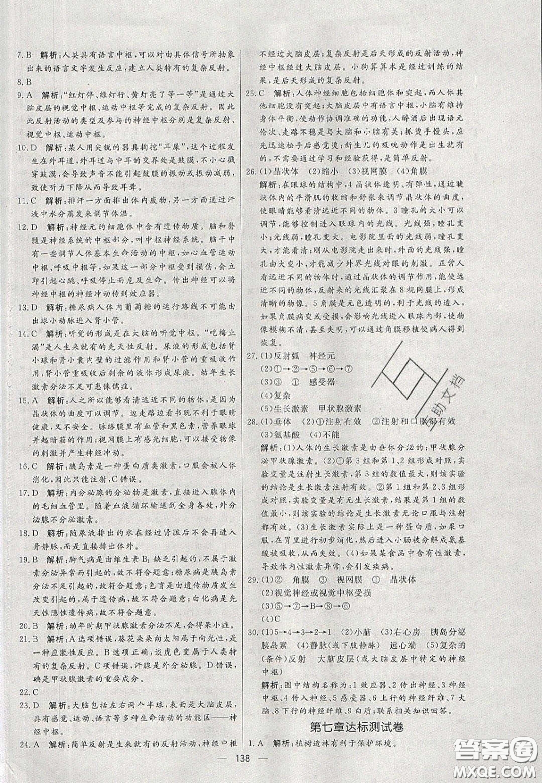 2020年亮點(diǎn)激活中學(xué)教材多元演練七年級(jí)生物下冊(cè)人教版答案