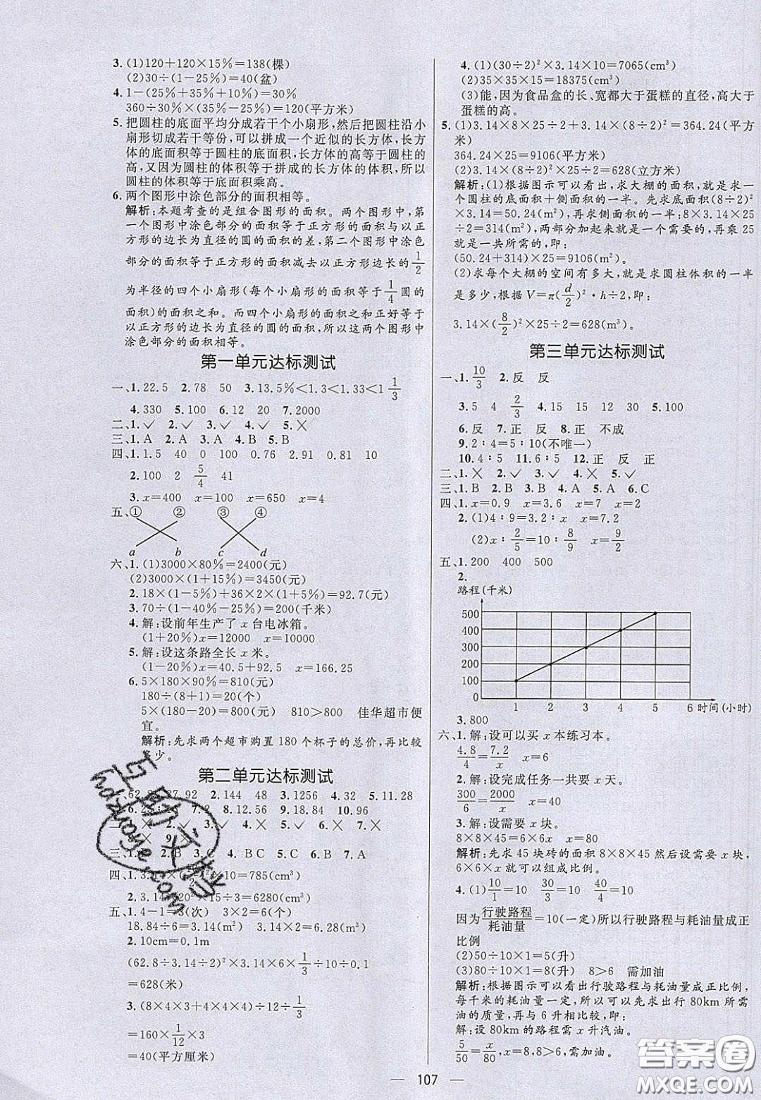 2020亮點(diǎn)激活小學(xué)教材多元演練六年級(jí)數(shù)學(xué)下冊(cè)青島版答案