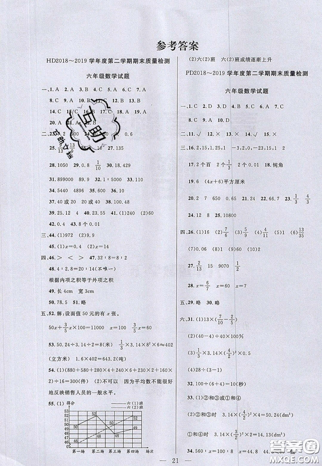 2020亮點(diǎn)激活小學(xué)教材多元演練六年級(jí)數(shù)學(xué)下冊(cè)青島版答案