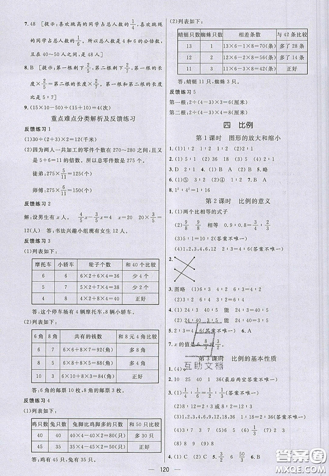 2020亮點(diǎn)激活小學(xué)教材多元演練六年級數(shù)學(xué)下冊蘇教版答案