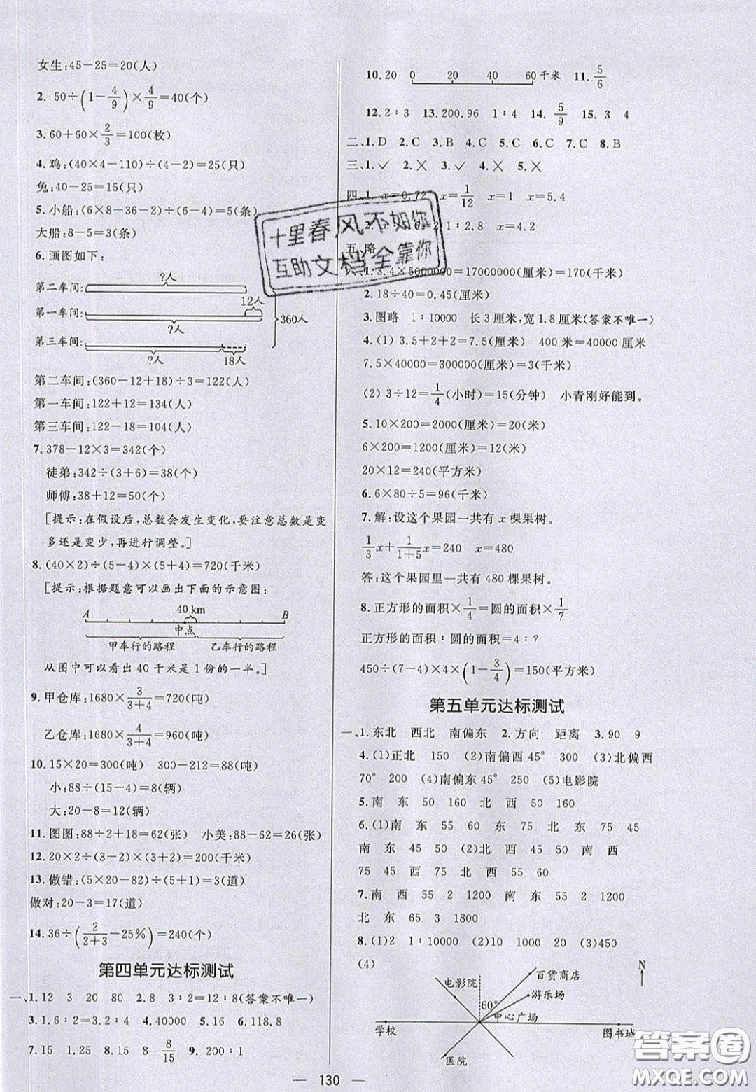 2020亮點(diǎn)激活小學(xué)教材多元演練六年級數(shù)學(xué)下冊蘇教版答案