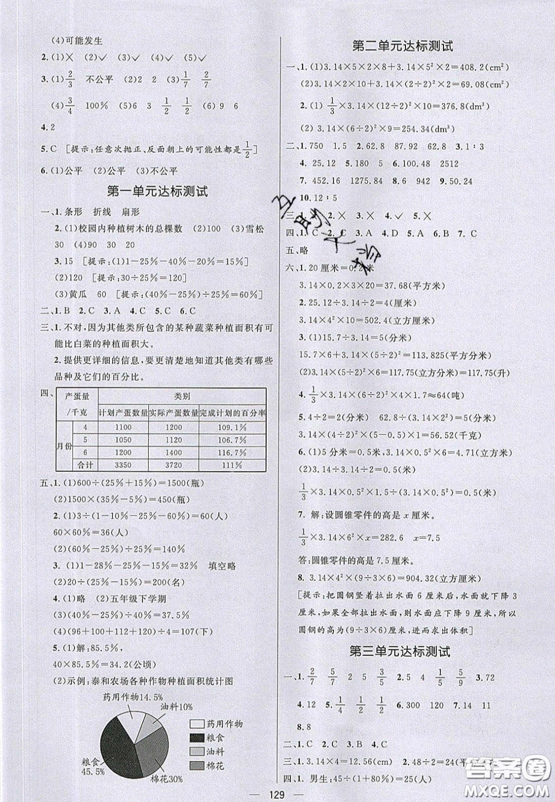 2020亮點(diǎn)激活小學(xué)教材多元演練六年級數(shù)學(xué)下冊蘇教版答案