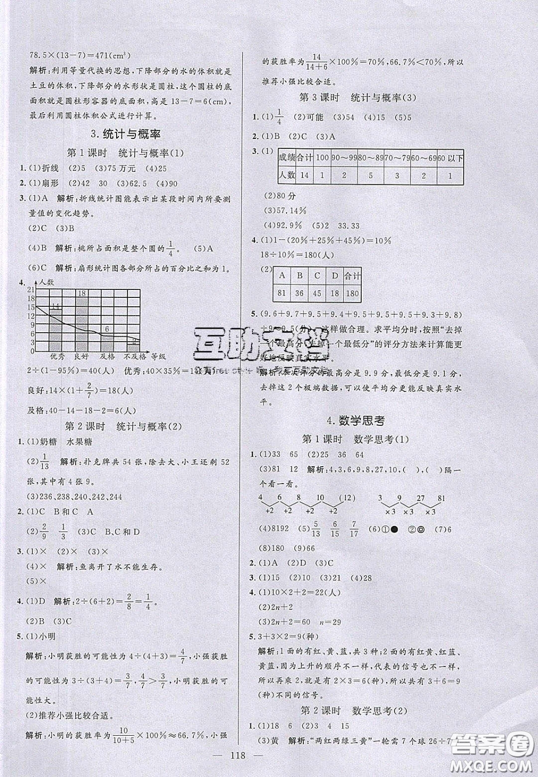 2020亮點(diǎn)激活小學(xué)教材多元演練六年級(jí)數(shù)學(xué)下冊(cè)人教版答案