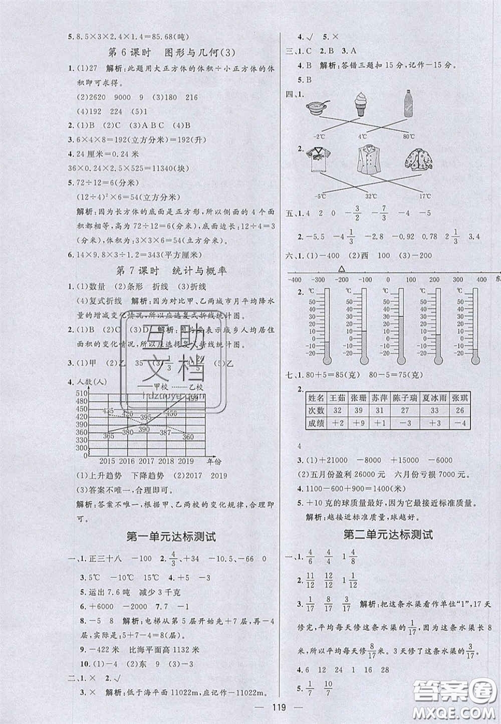 2020年亮點激活小學教材多元演練五年級數(shù)學下冊青島版答案
