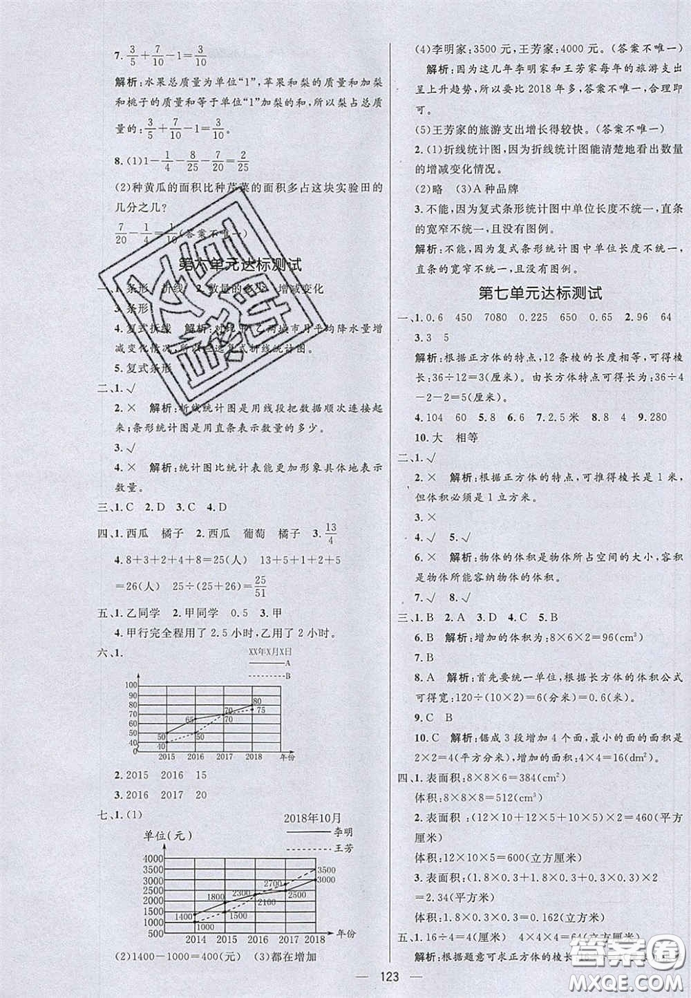 2020年亮點激活小學教材多元演練五年級數(shù)學下冊青島版答案