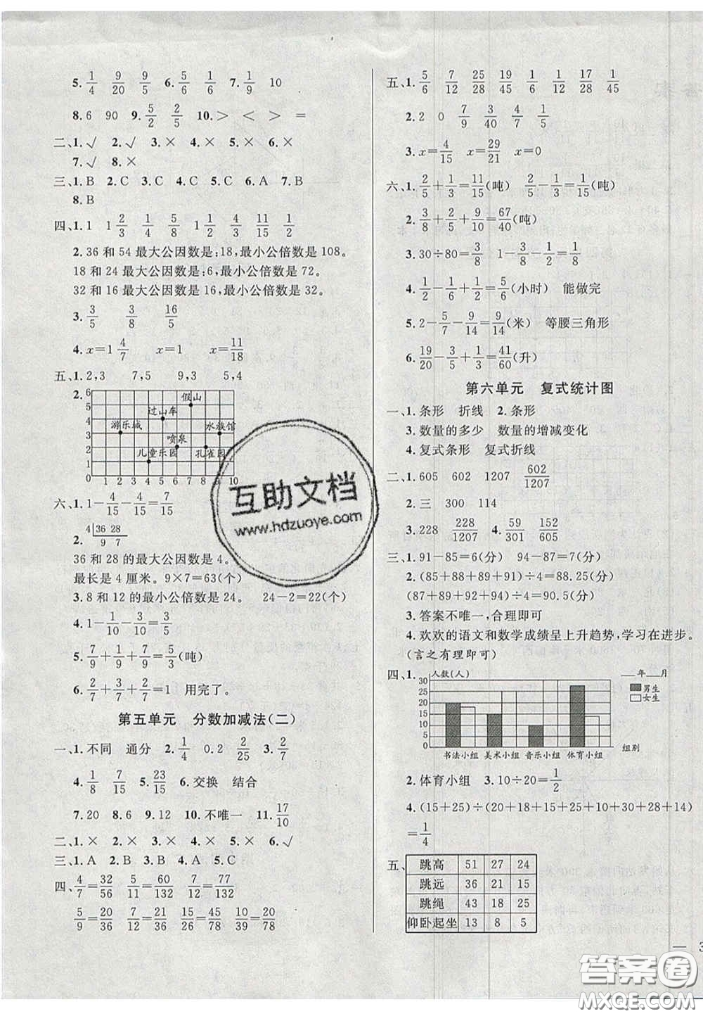 2020亮點激活精編提優(yōu)100分大試卷五年級數(shù)學(xué)下冊青島版答案