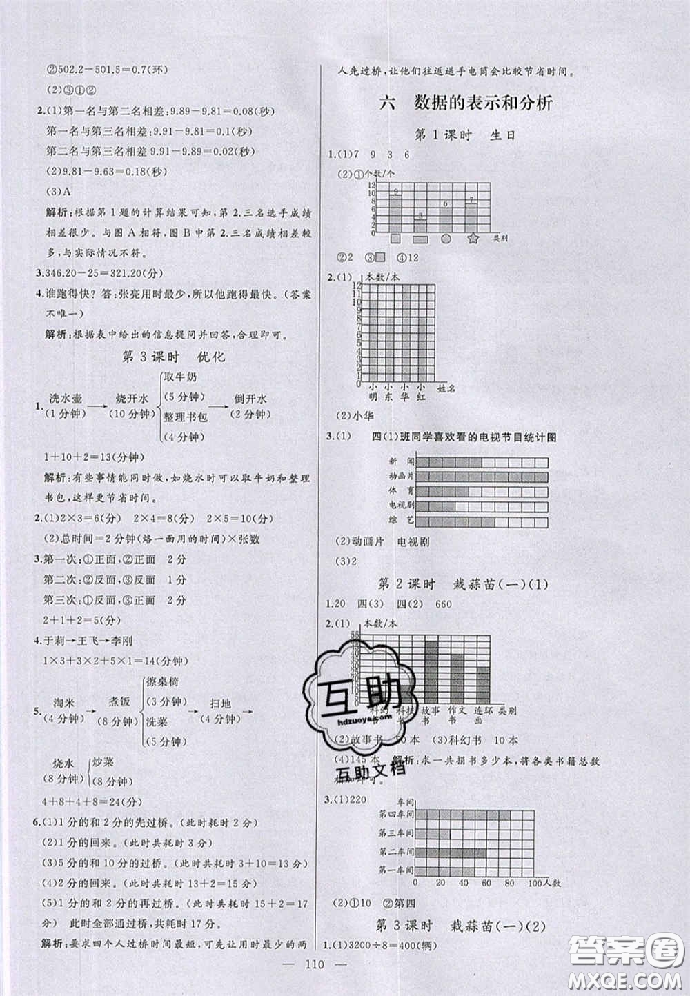 2020亮點(diǎn)激活小學(xué)教材多元演練四年級(jí)數(shù)學(xué)下冊(cè)北師大版答案