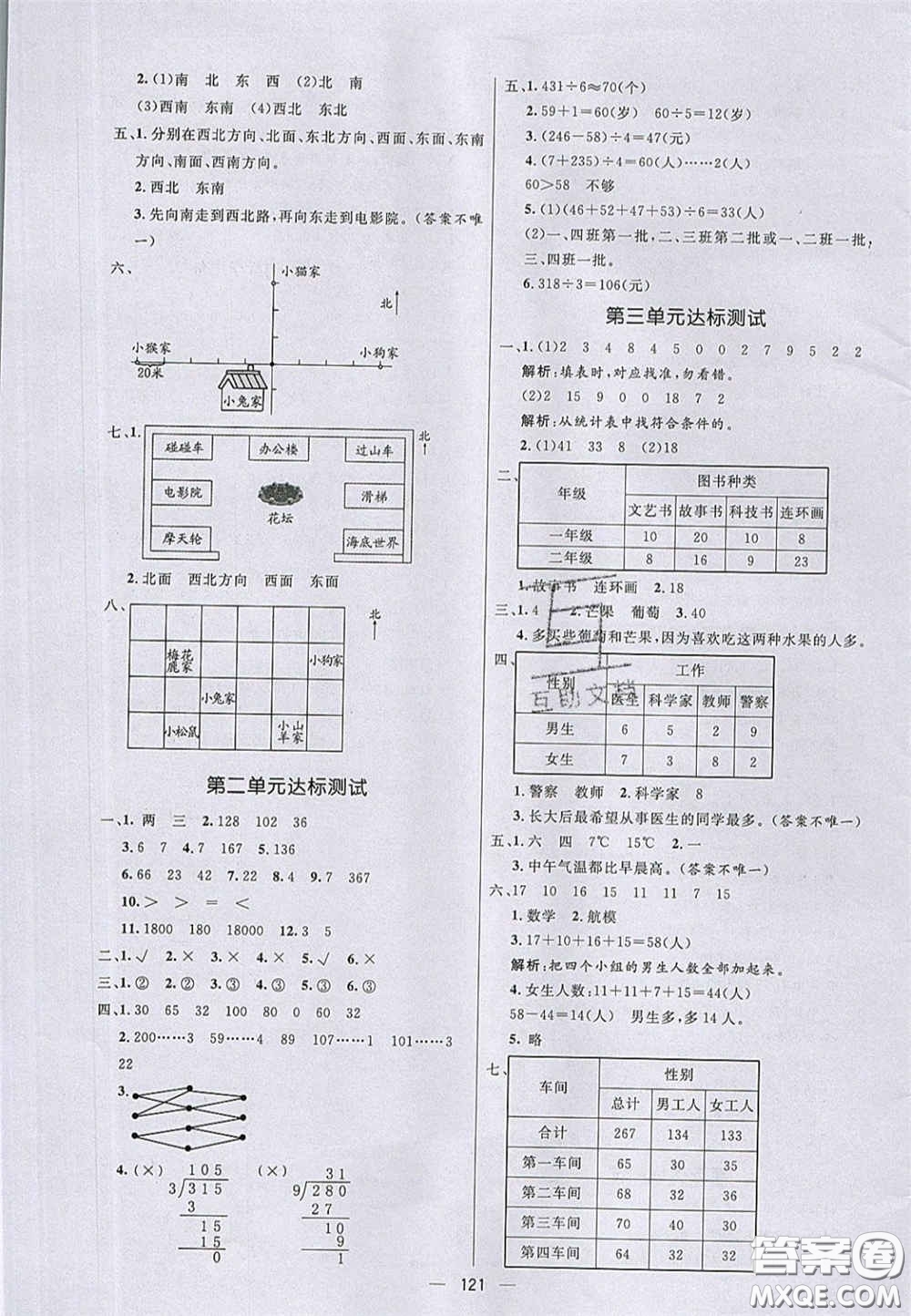 2020亮點(diǎn)激活小學(xué)教材多元演練三年級(jí)數(shù)學(xué)下冊(cè)人教版答案