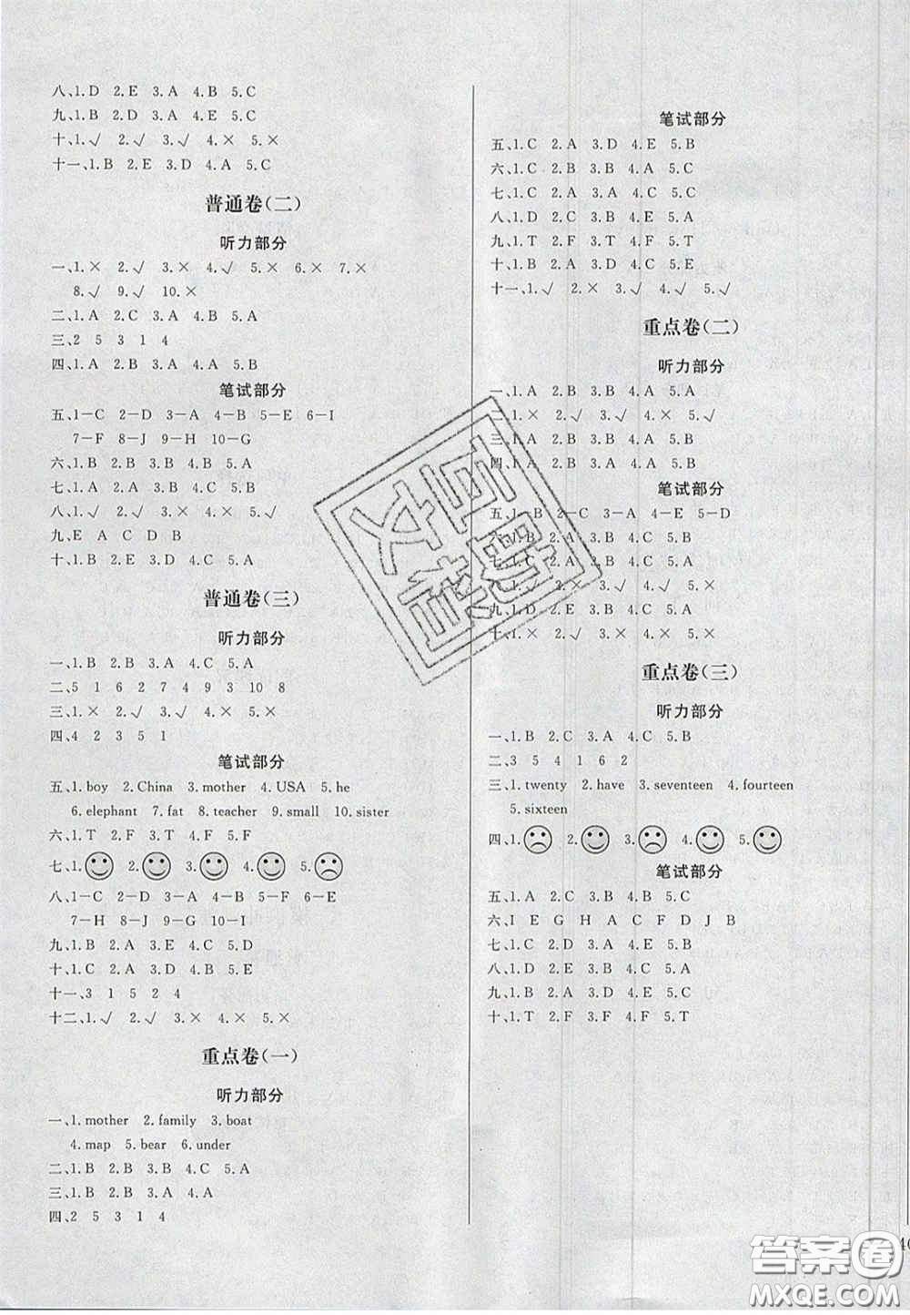 2020亮點(diǎn)激活精編提優(yōu)100分大試卷三年級(jí)英語下冊(cè)人教版答案