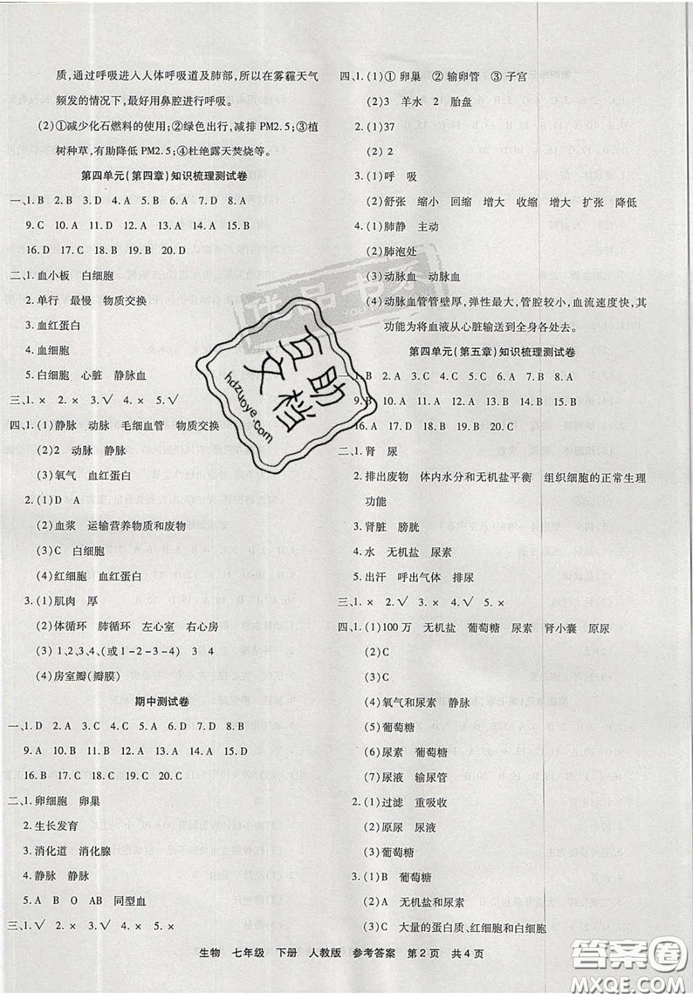 陽光出版社2020年優(yōu)品單元與期末七年級生物下冊人教版答案