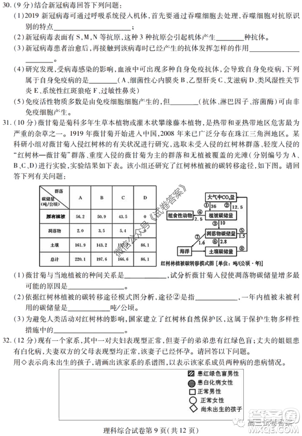 黑龍江省實驗中學(xué)2020年第三次模擬考試?yán)砜凭C合試題及答案