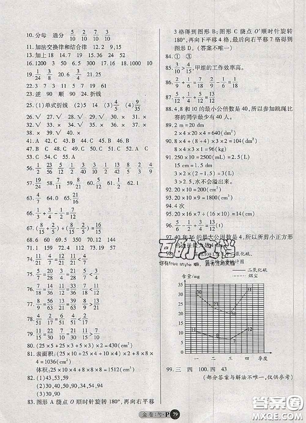 電子科技大學(xué)出版社2020新版金卷1號五年級數(shù)學(xué)下冊人教版答案