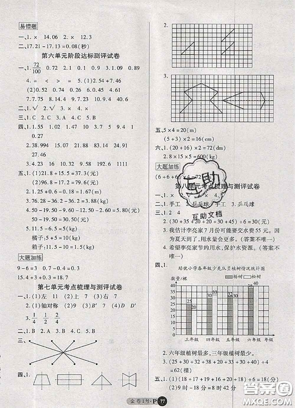 電子科技大學(xué)出版社2020新版金卷1號四年級數(shù)學(xué)下冊人教版答案